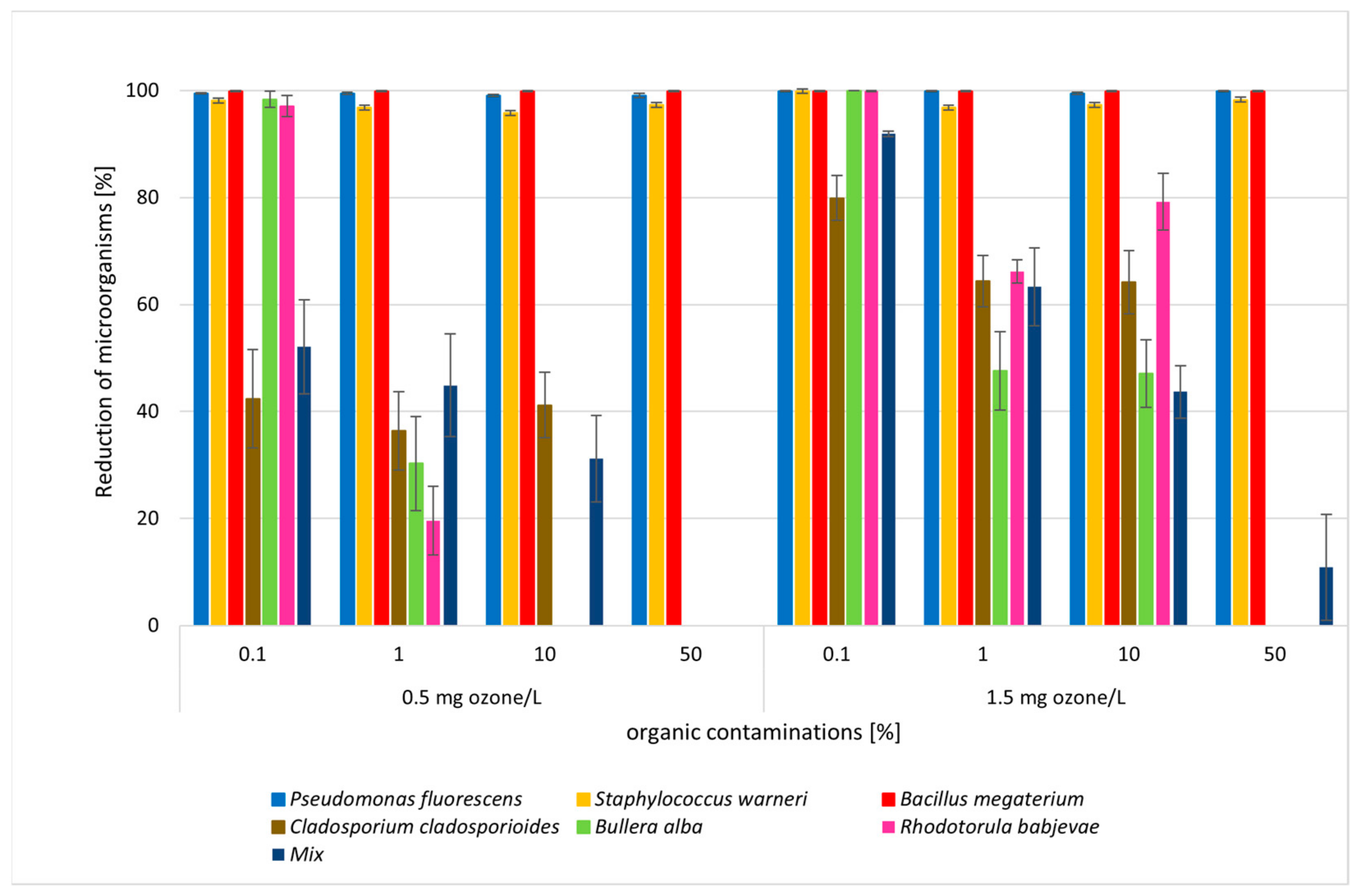 Applsci 13 08946 g003 Applsci 13 08946 g003