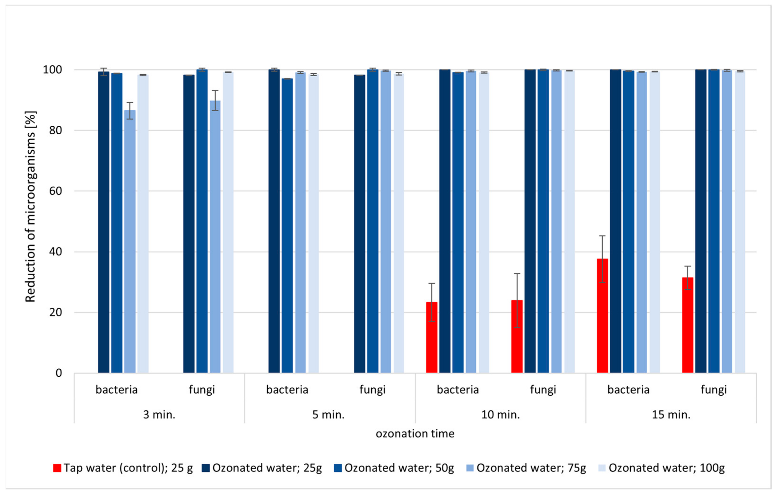 Applsci 13 08946 g004 Applsci 13 08946 g004