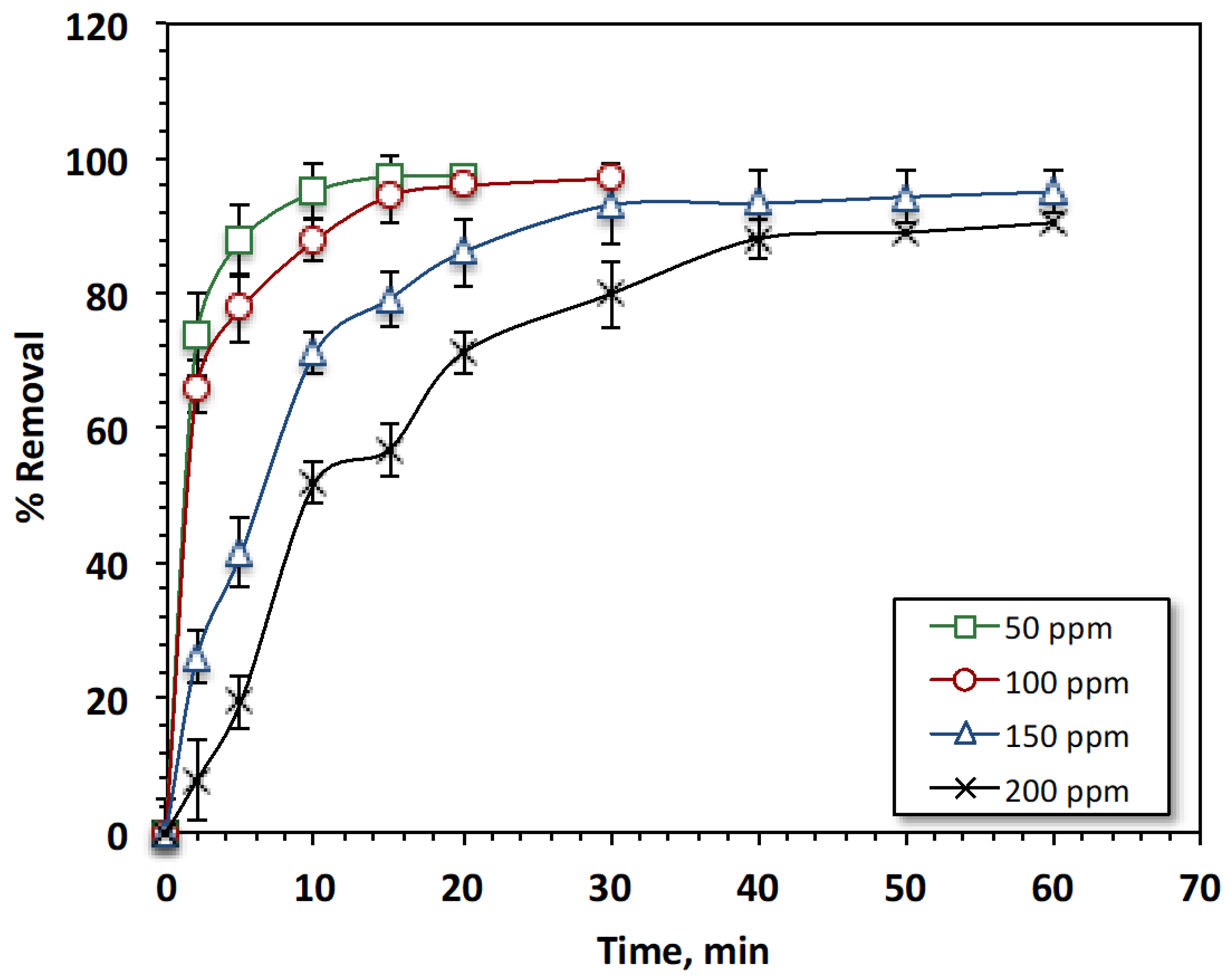 Applsci 13 08948 g004