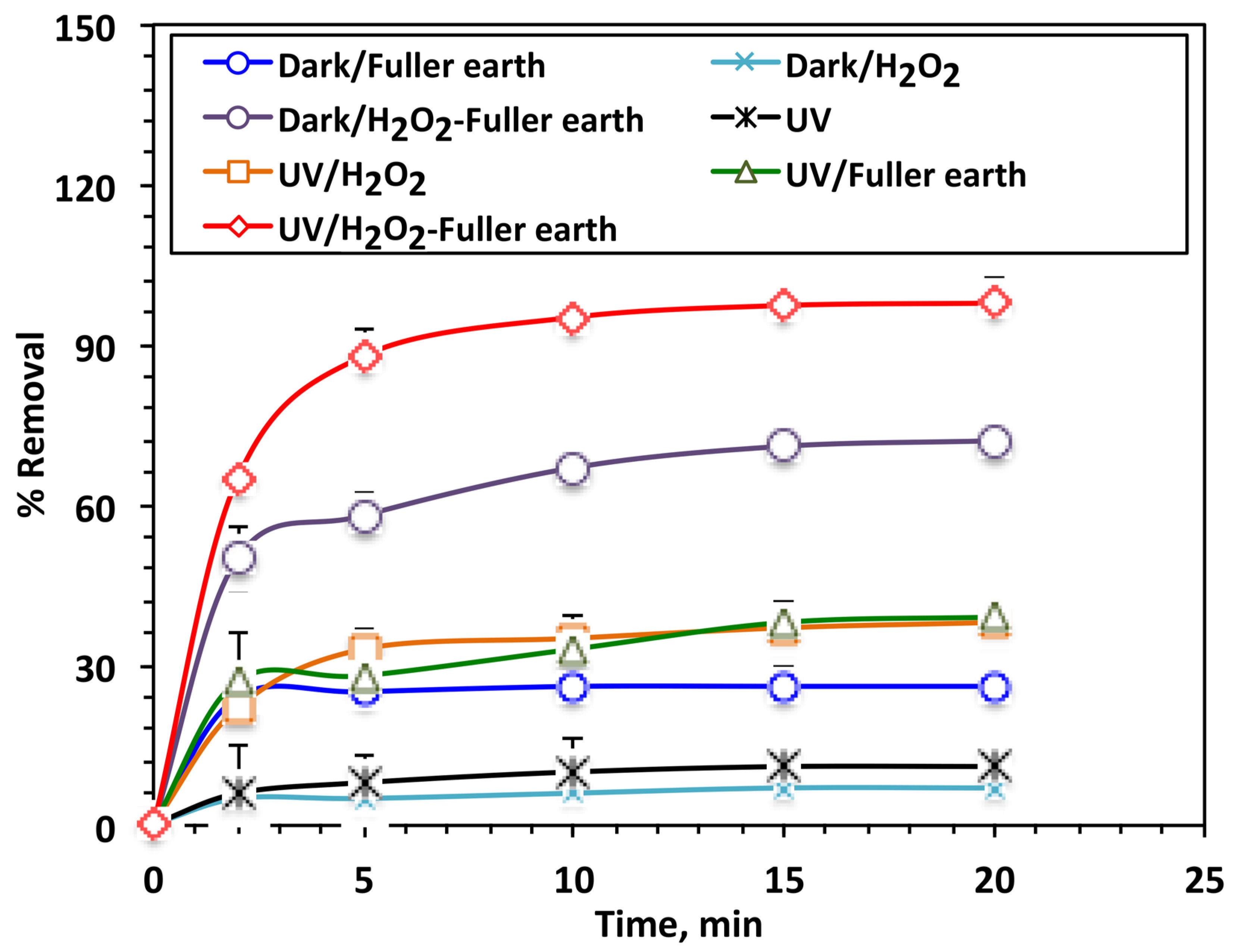 Applsci 13 08948 g005