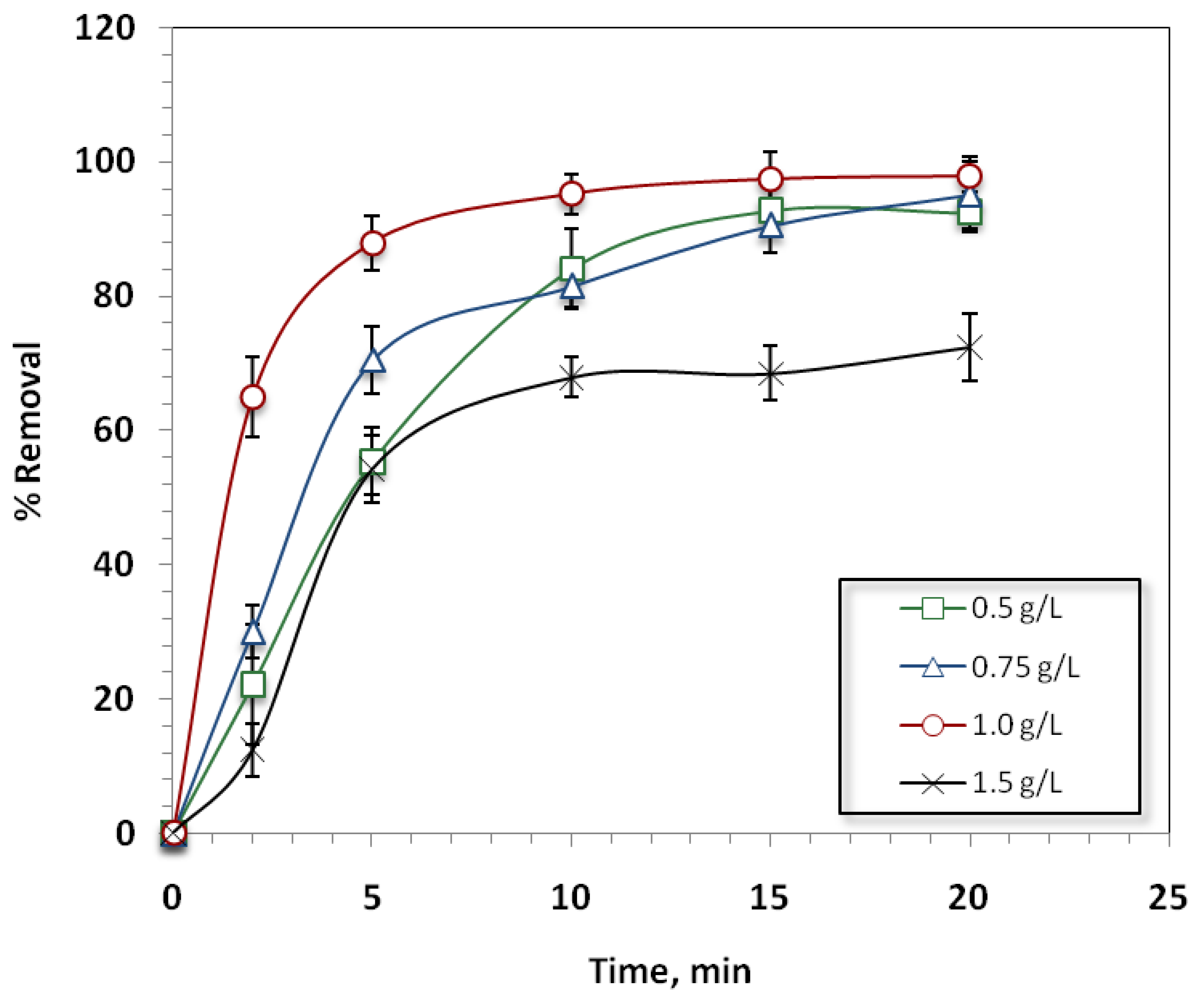 Applsci 13 08948 g006