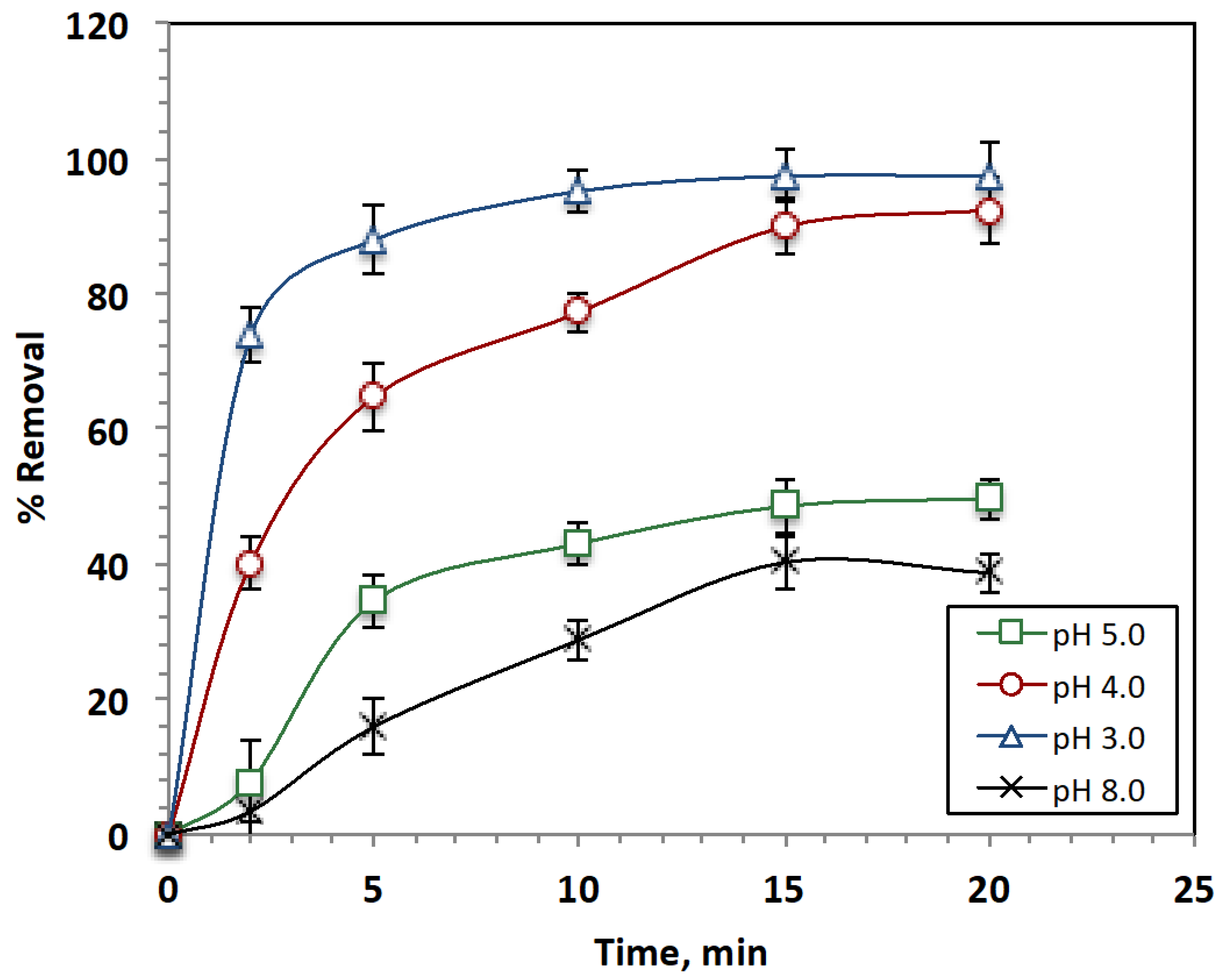 Applsci 13 08948 g008