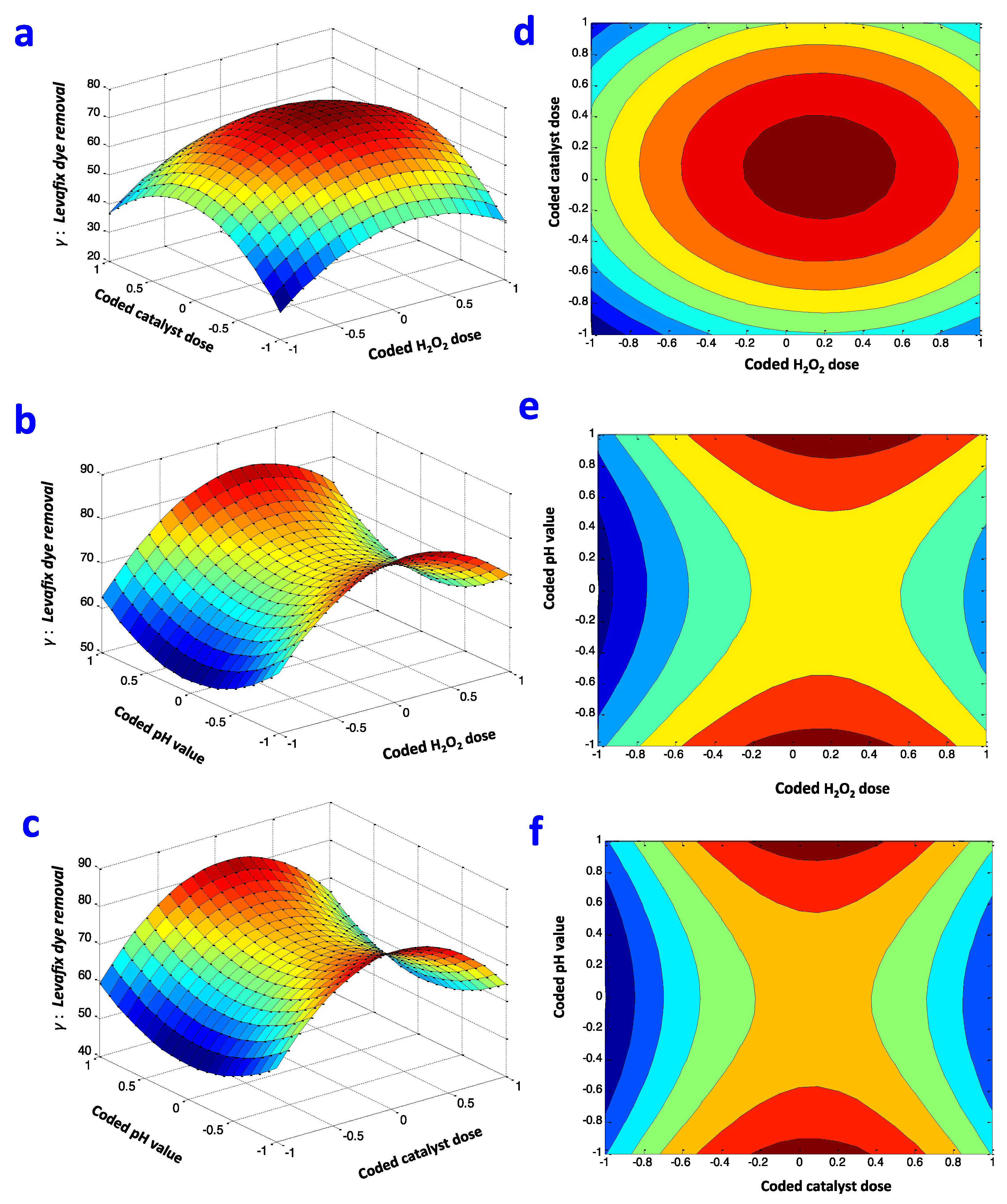 Applsci 13 08948 g009