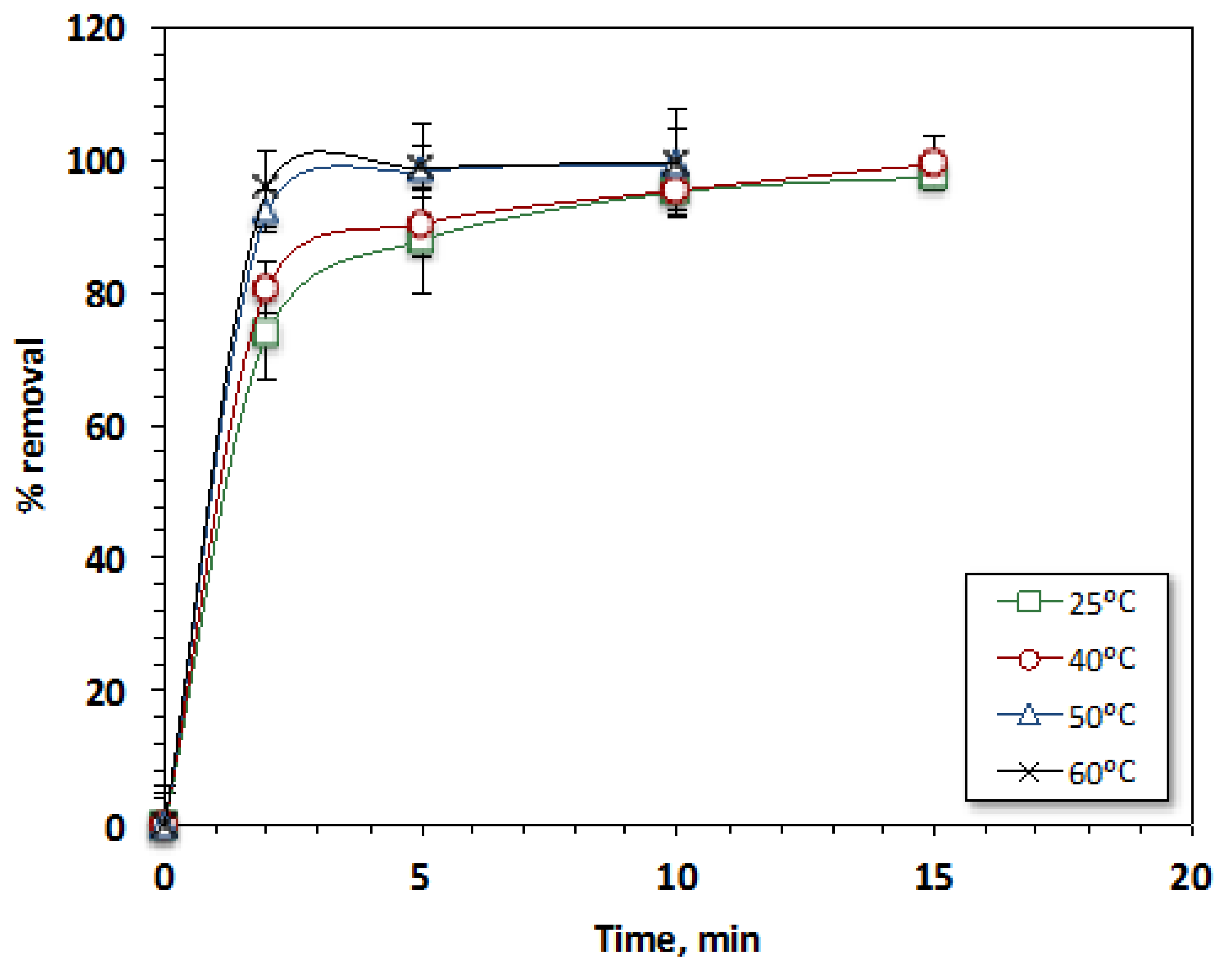 Applsci 13 08948 g010