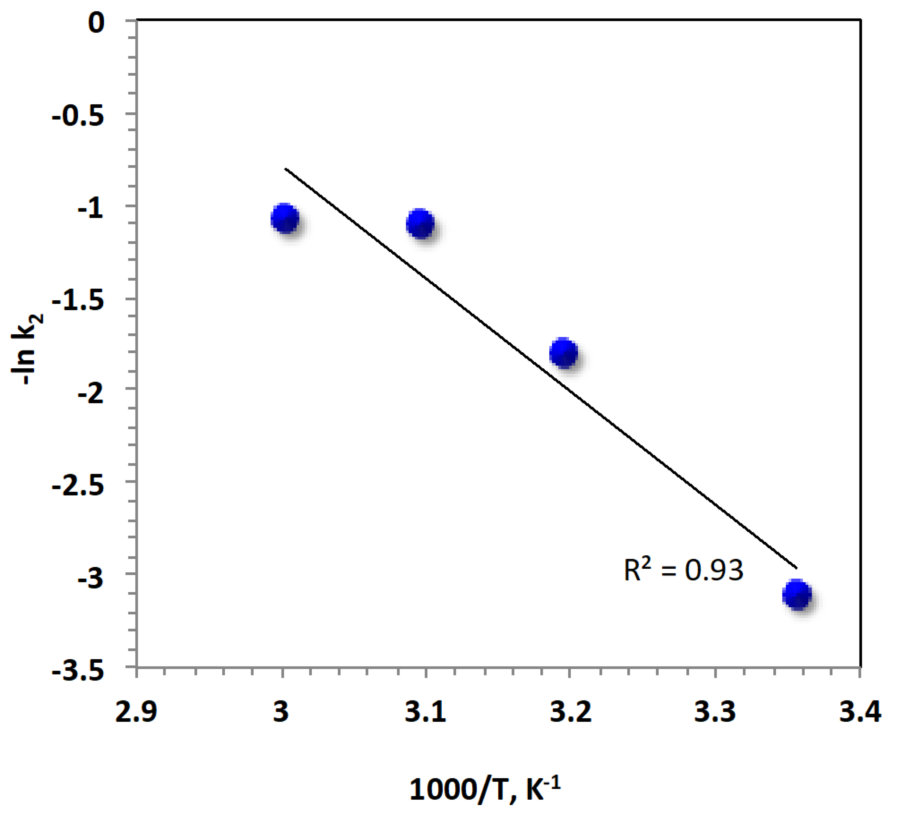 Applsci 13 08948 g011
