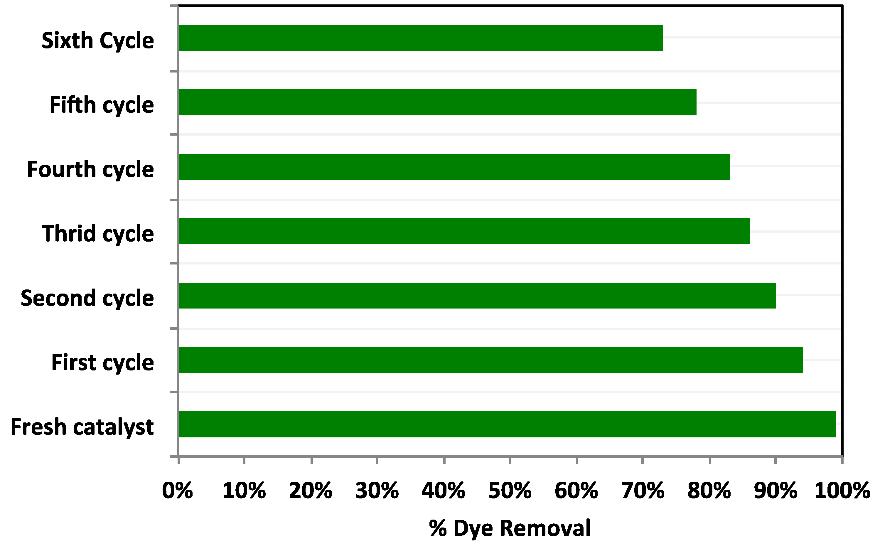 Applsci 13 08948 g012