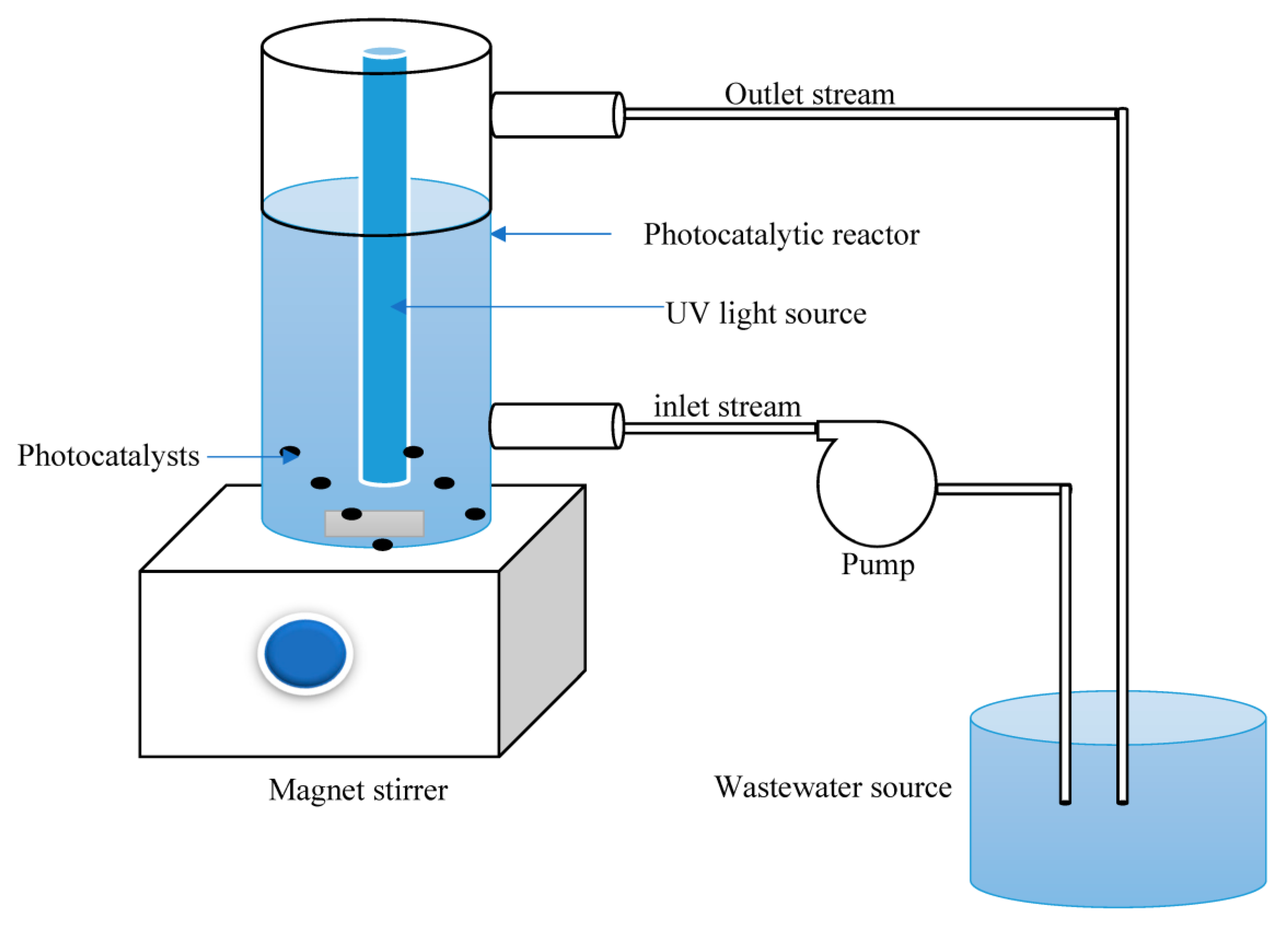 Applsci 13 08966 g001
