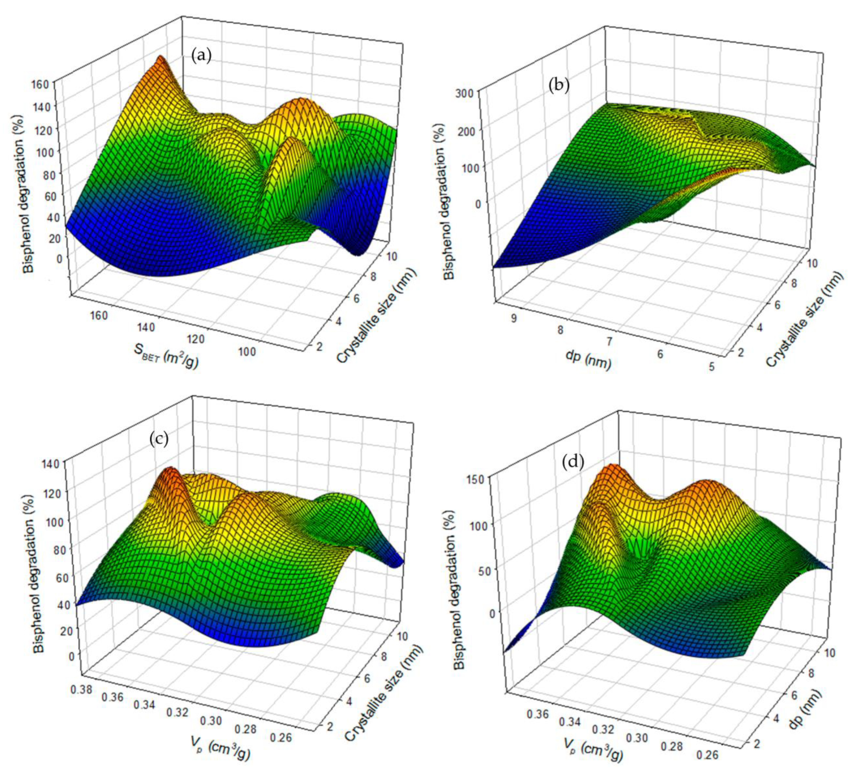 Applsci 13 08966 g002