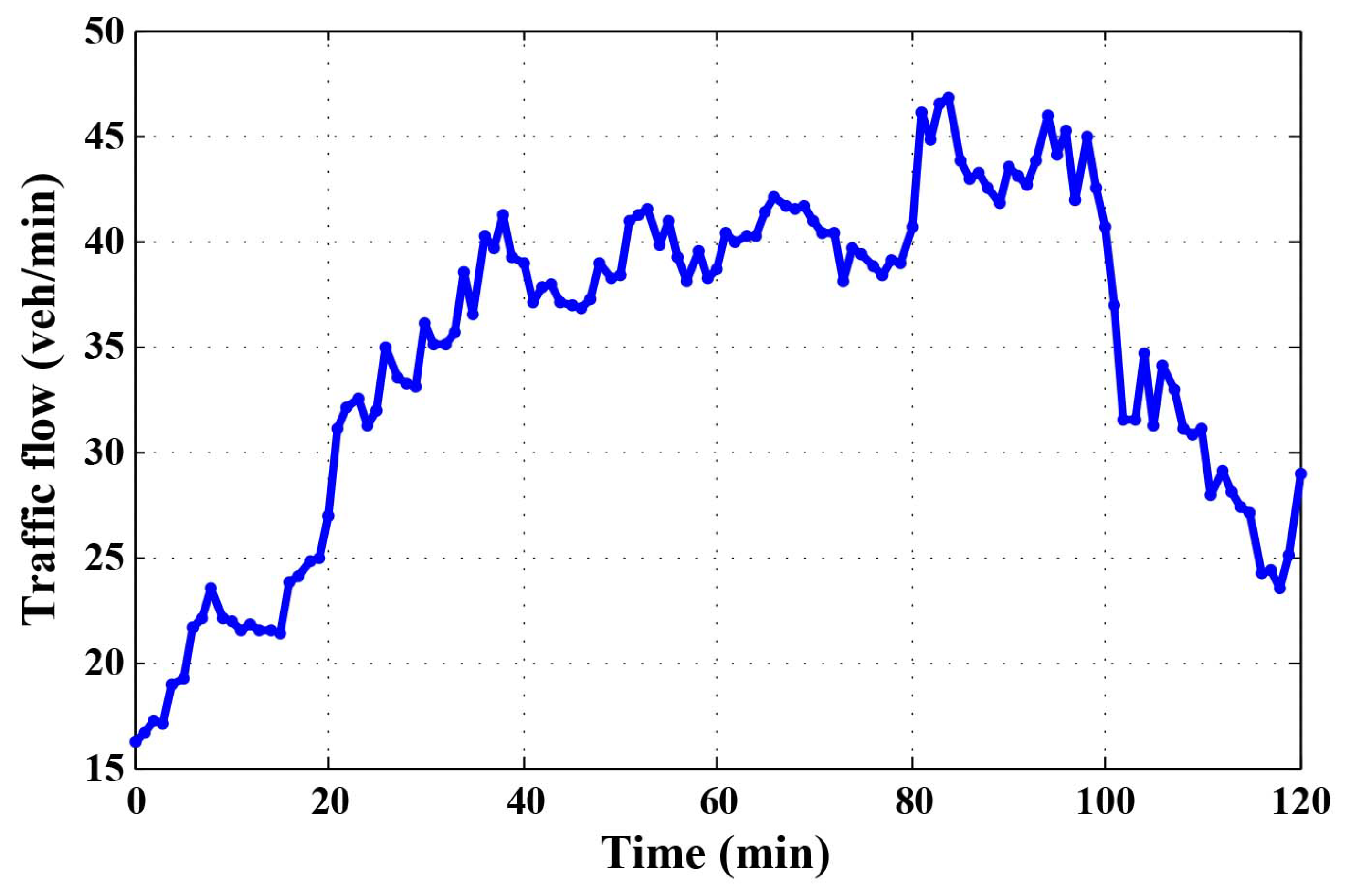 Applsci 13 08973 g005