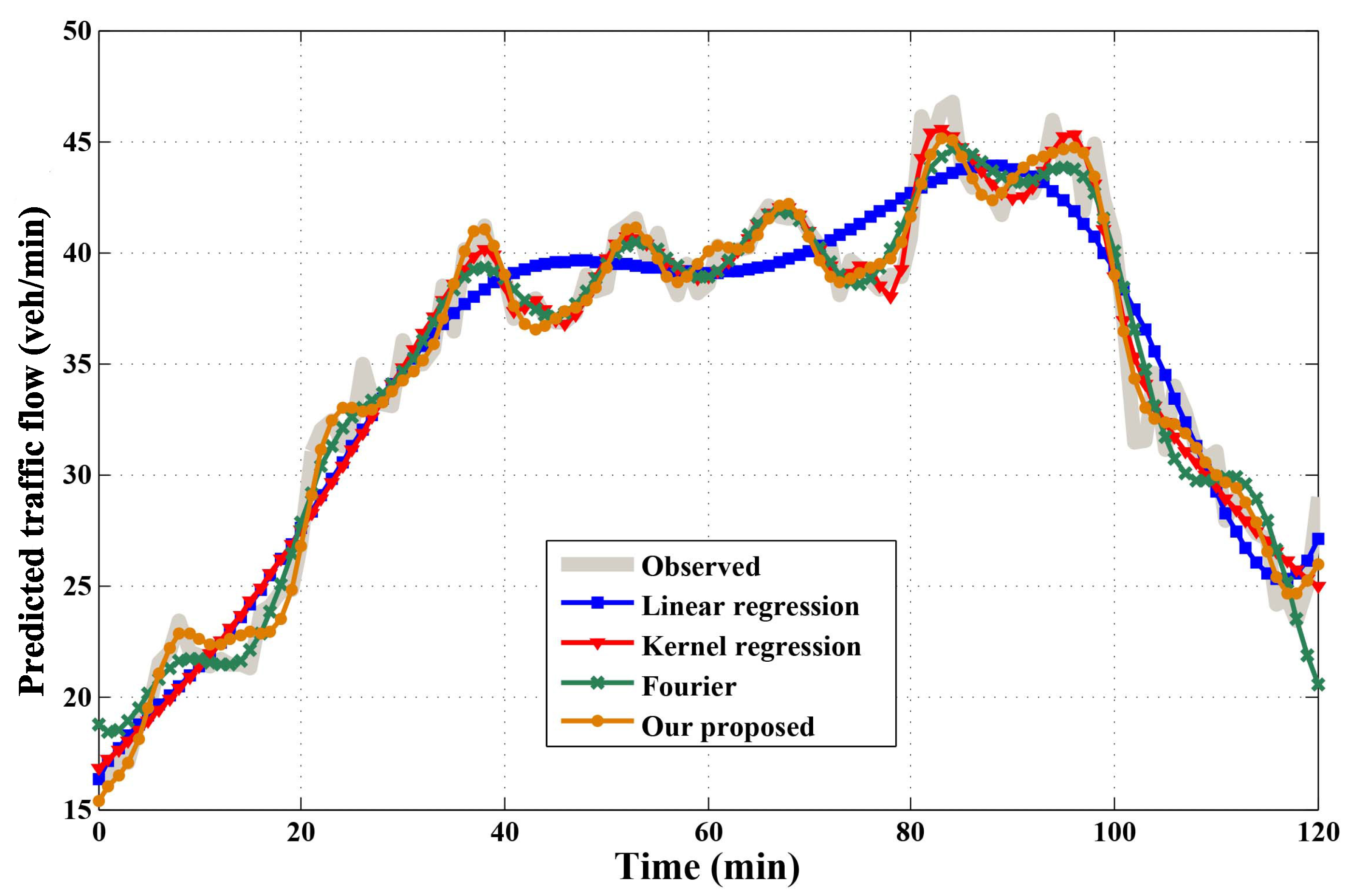 Applsci 13 08973 g009