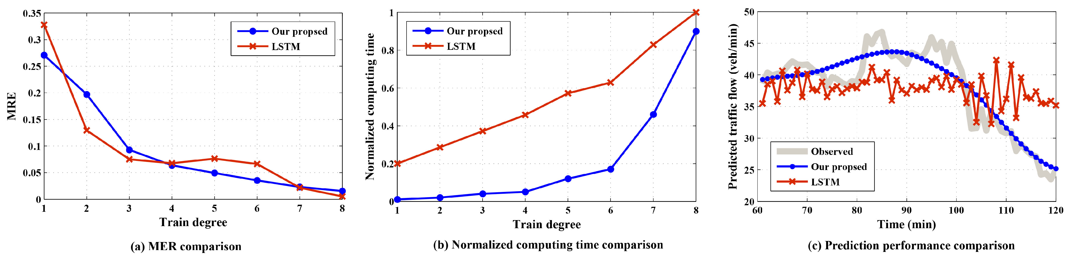 Applsci 13 08973 g010