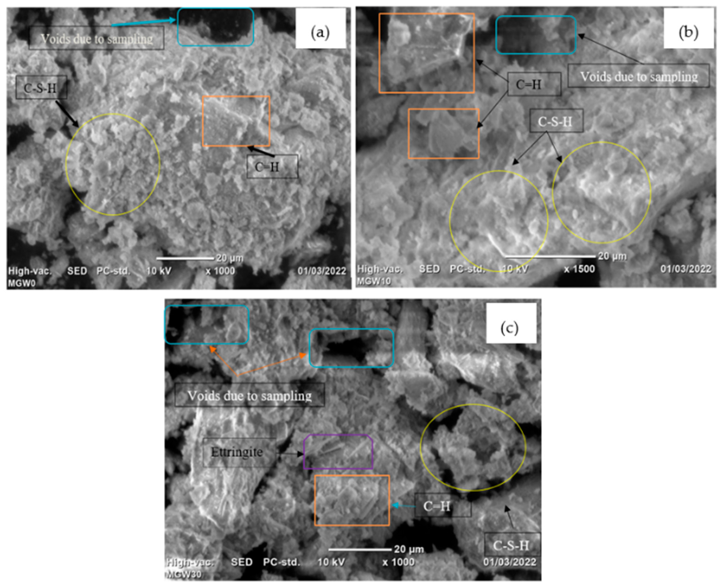 Applsci 13 08998 g013