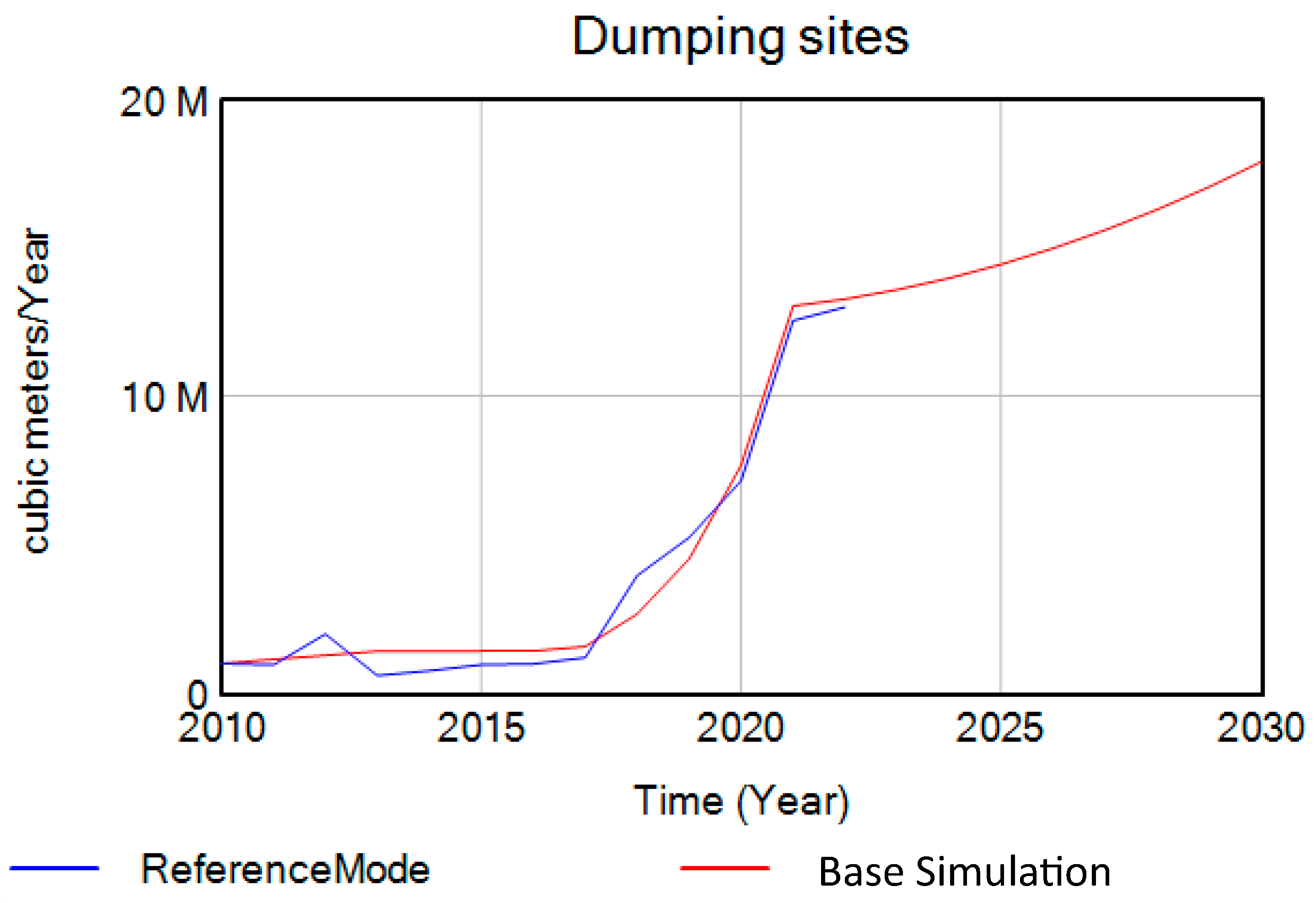 Applsci 13 09024 g004