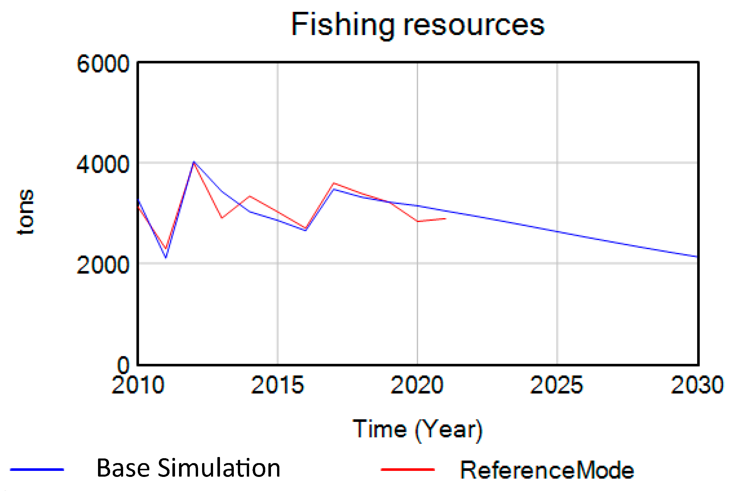 Applsci 13 09024 g006