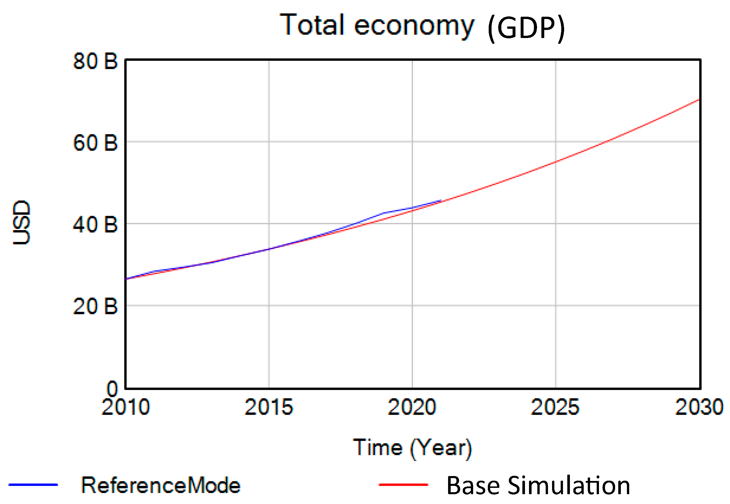 Applsci 13 09024 g007