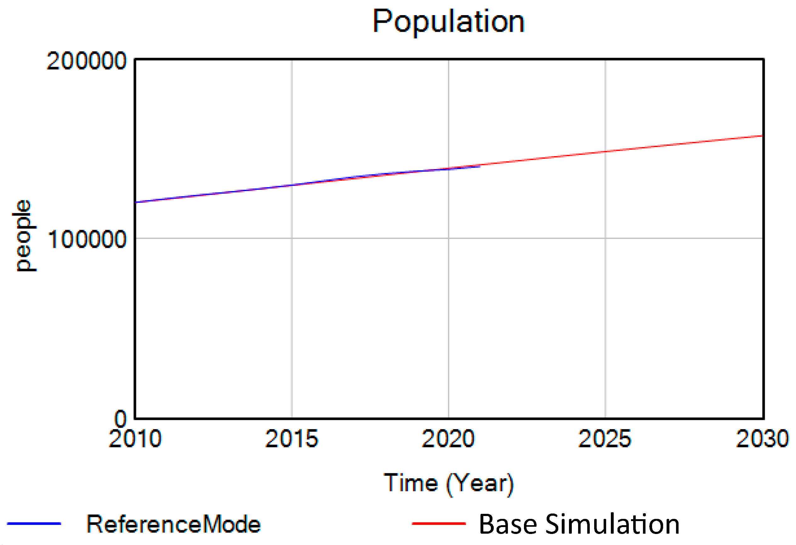 Applsci 13 09024 g008