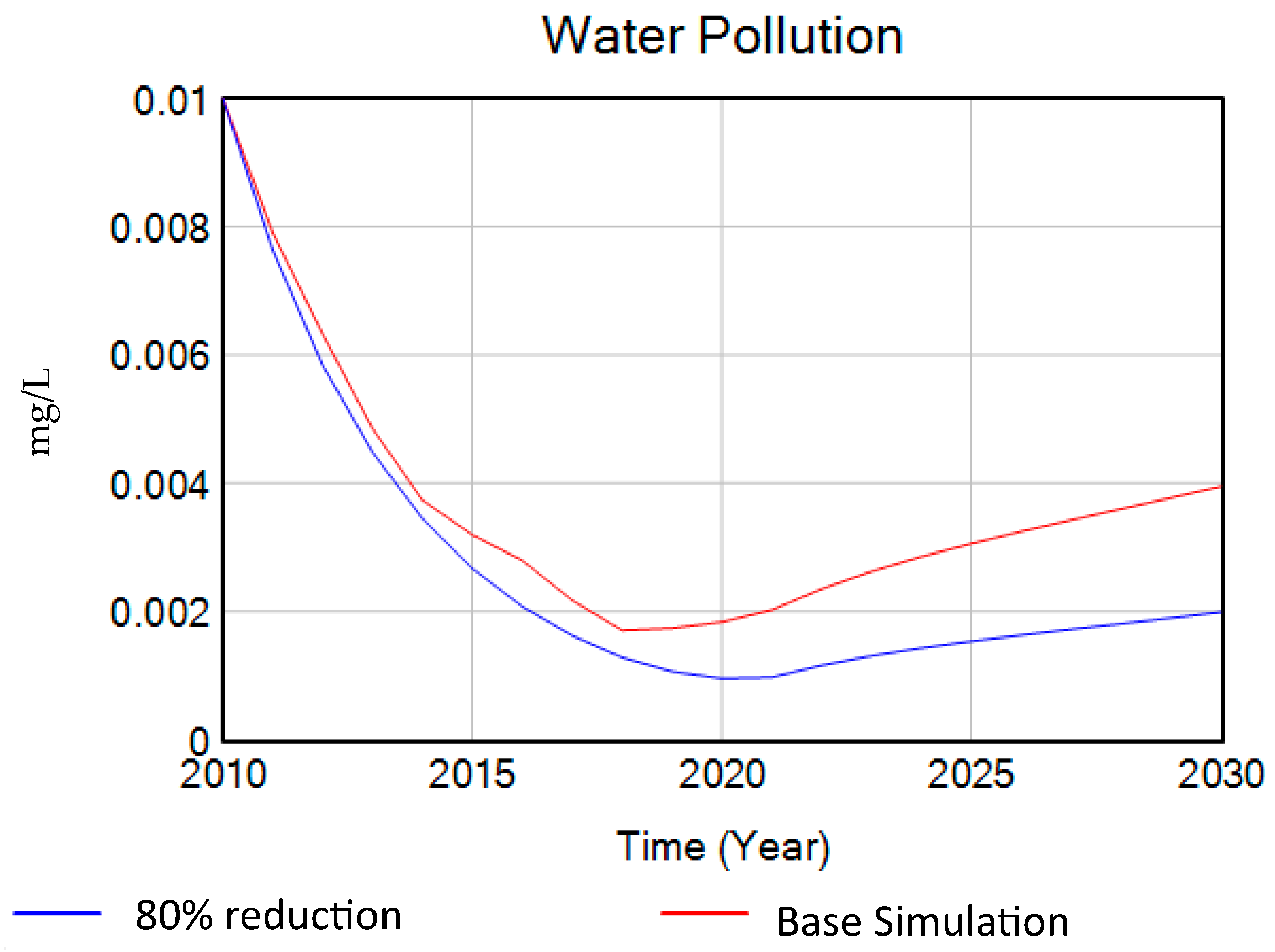 Applsci 13 09024 g011