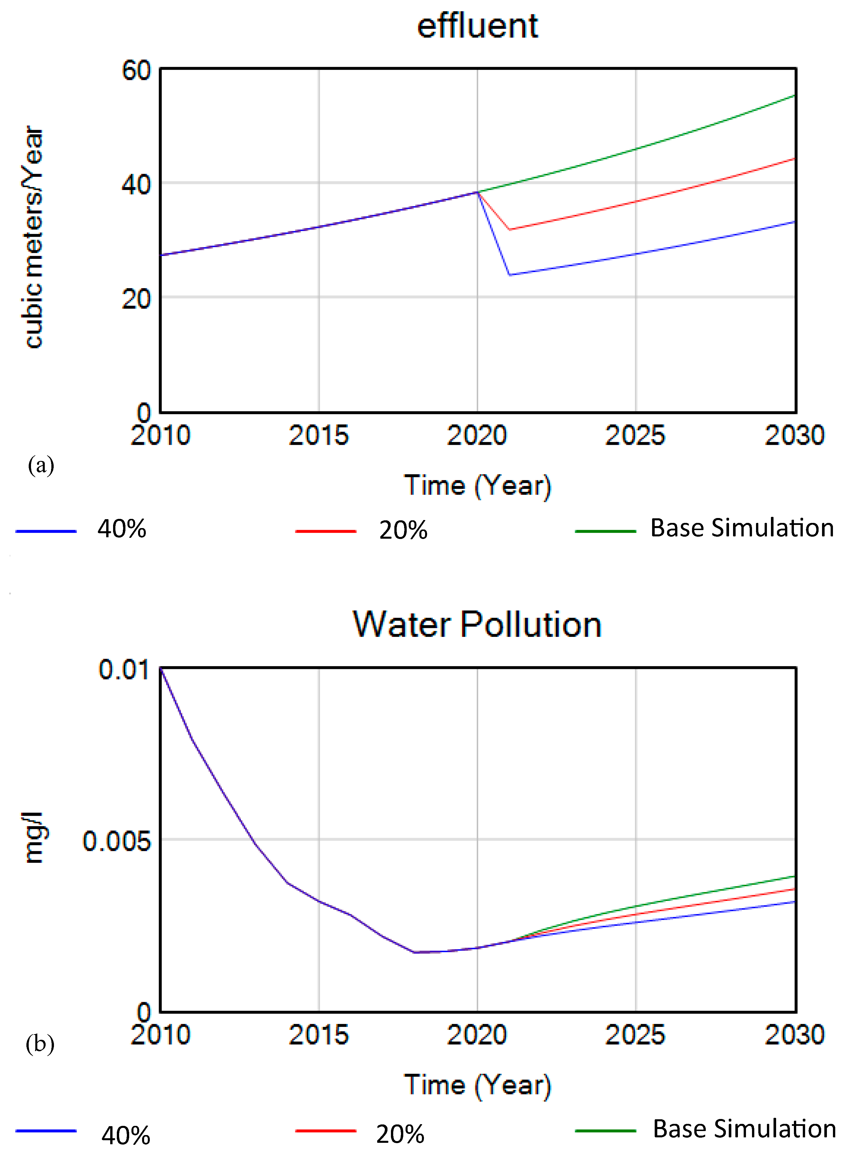 Applsci 13 09024 g013