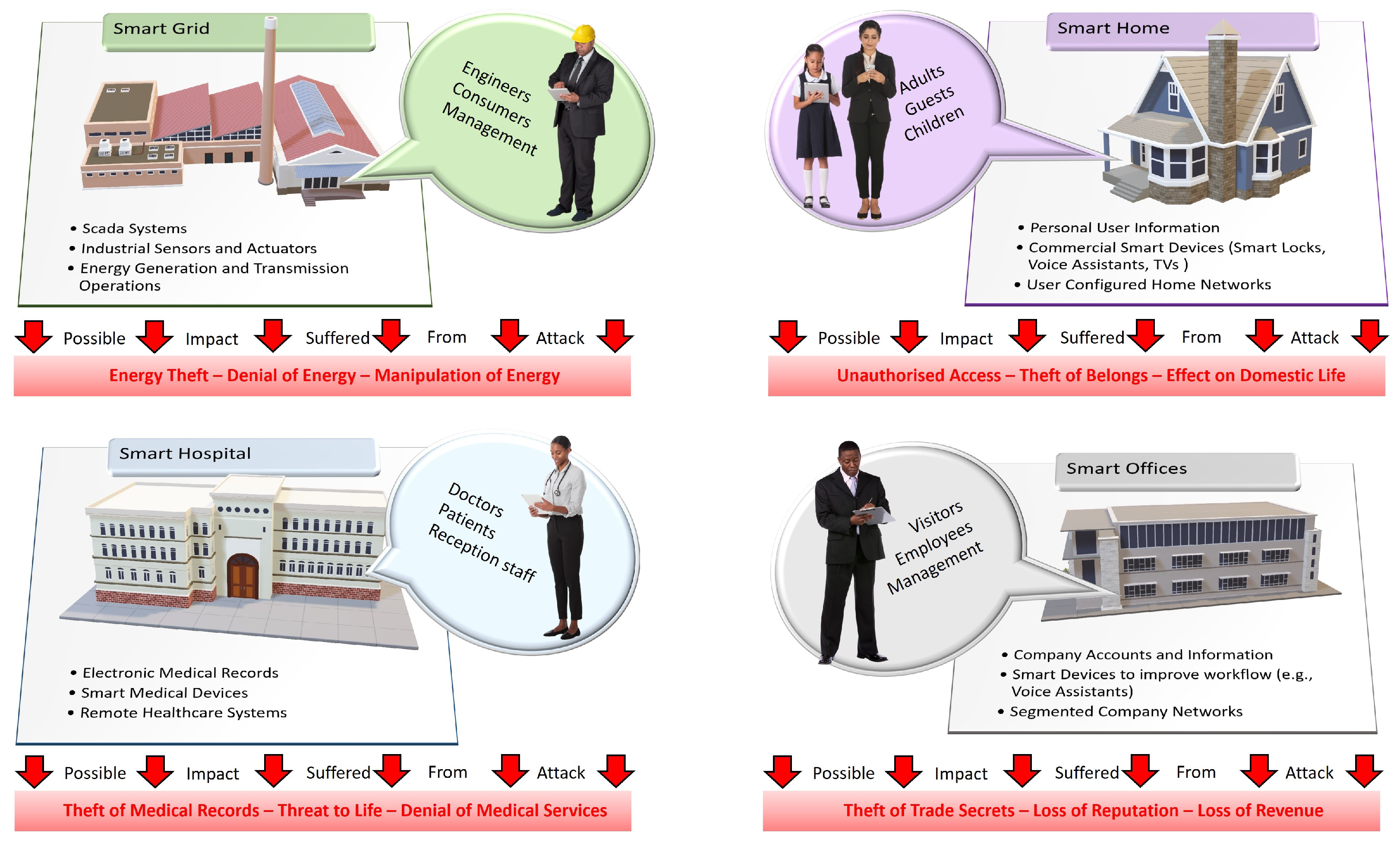 Applsci 13 09032 g001 Applsci 13 09032 g001