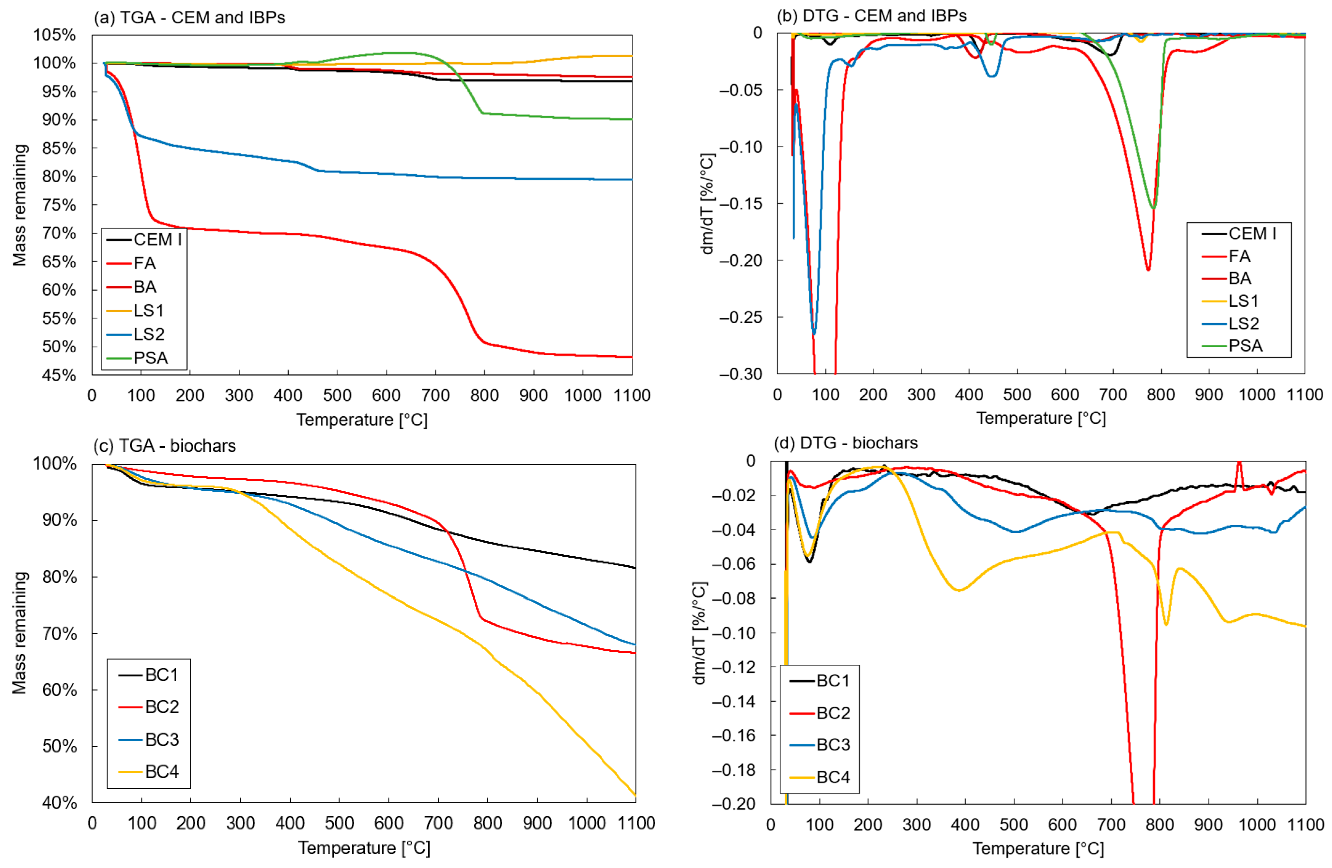 Applsci 13 09048 g003 Applsci 13 09048 g003