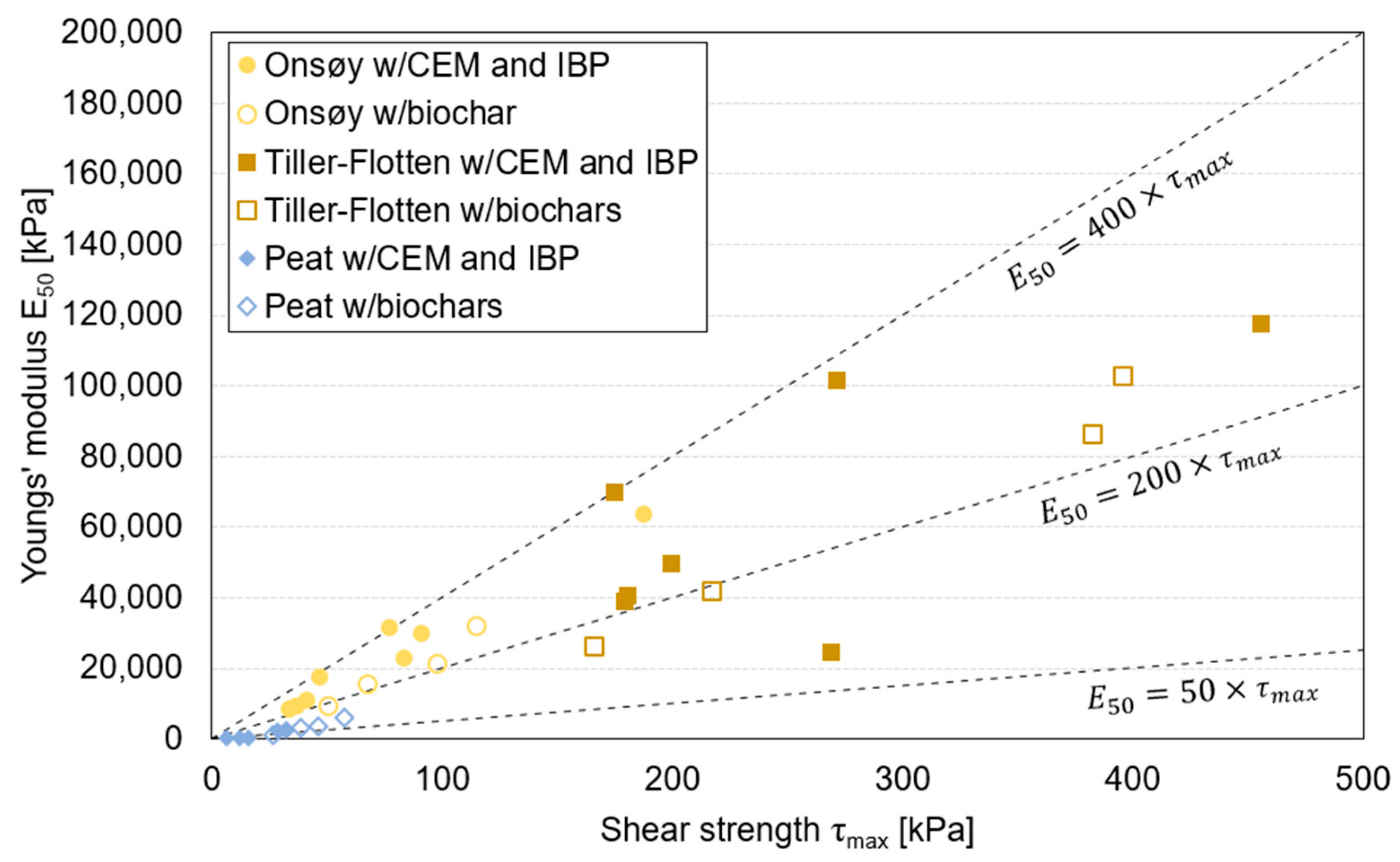 Applsci 13 09048 g005 Applsci 13 09048 g005
