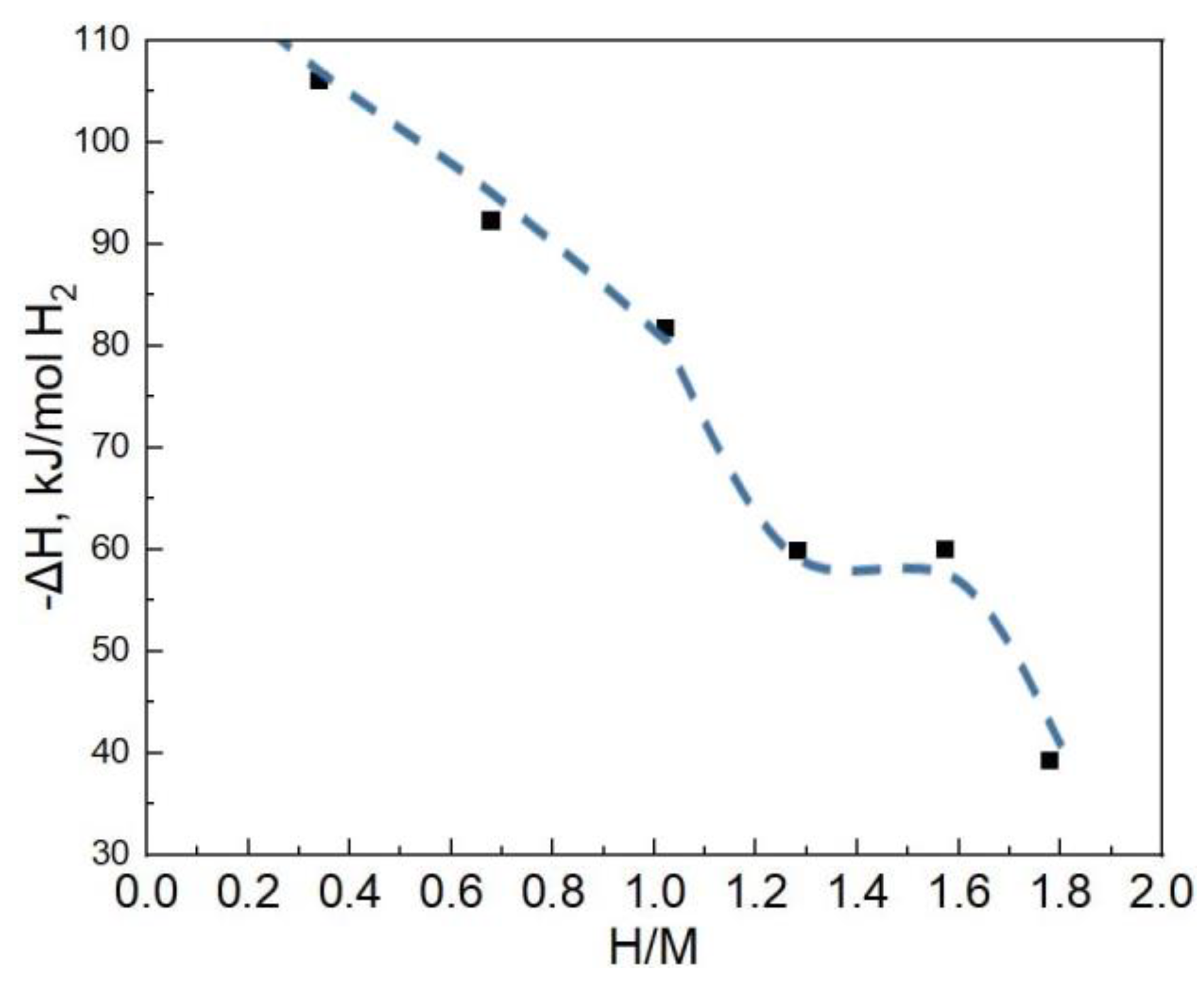 Applsci 13 09052 g005