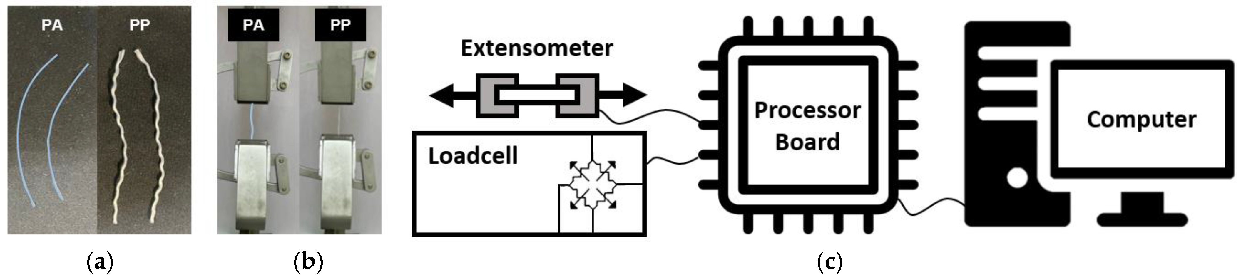 Applsci 13 09061 g002