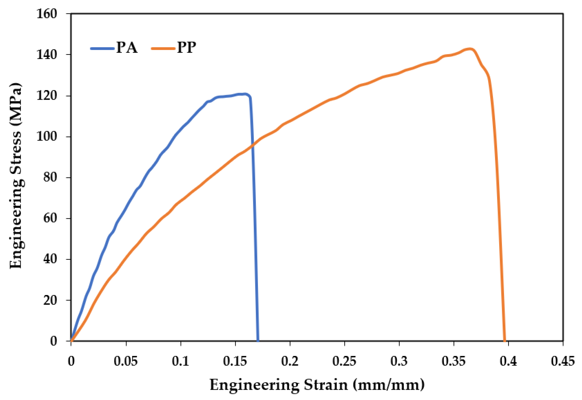 Applsci 13 09061 g003