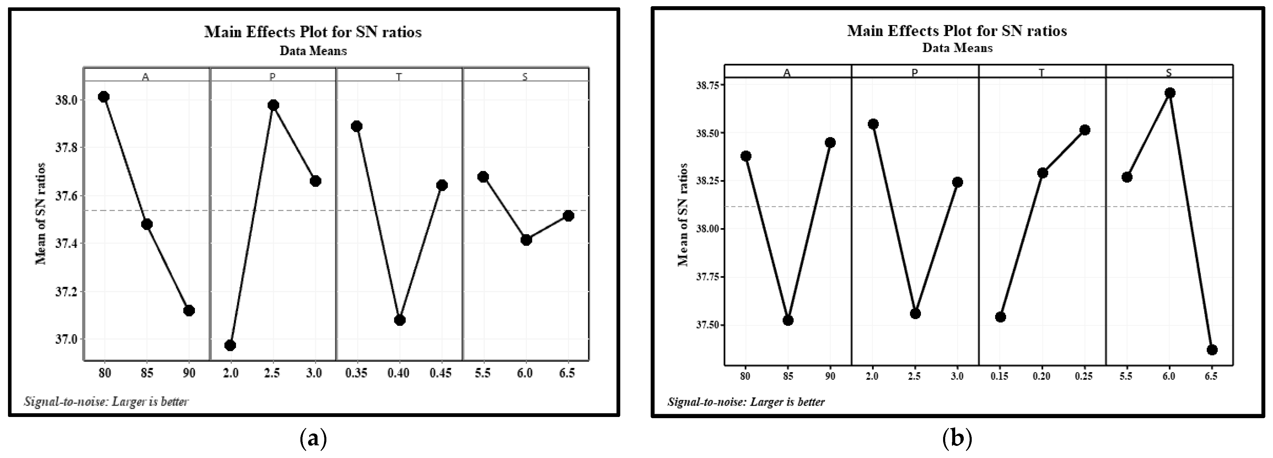 Applsci 13 09061 g008