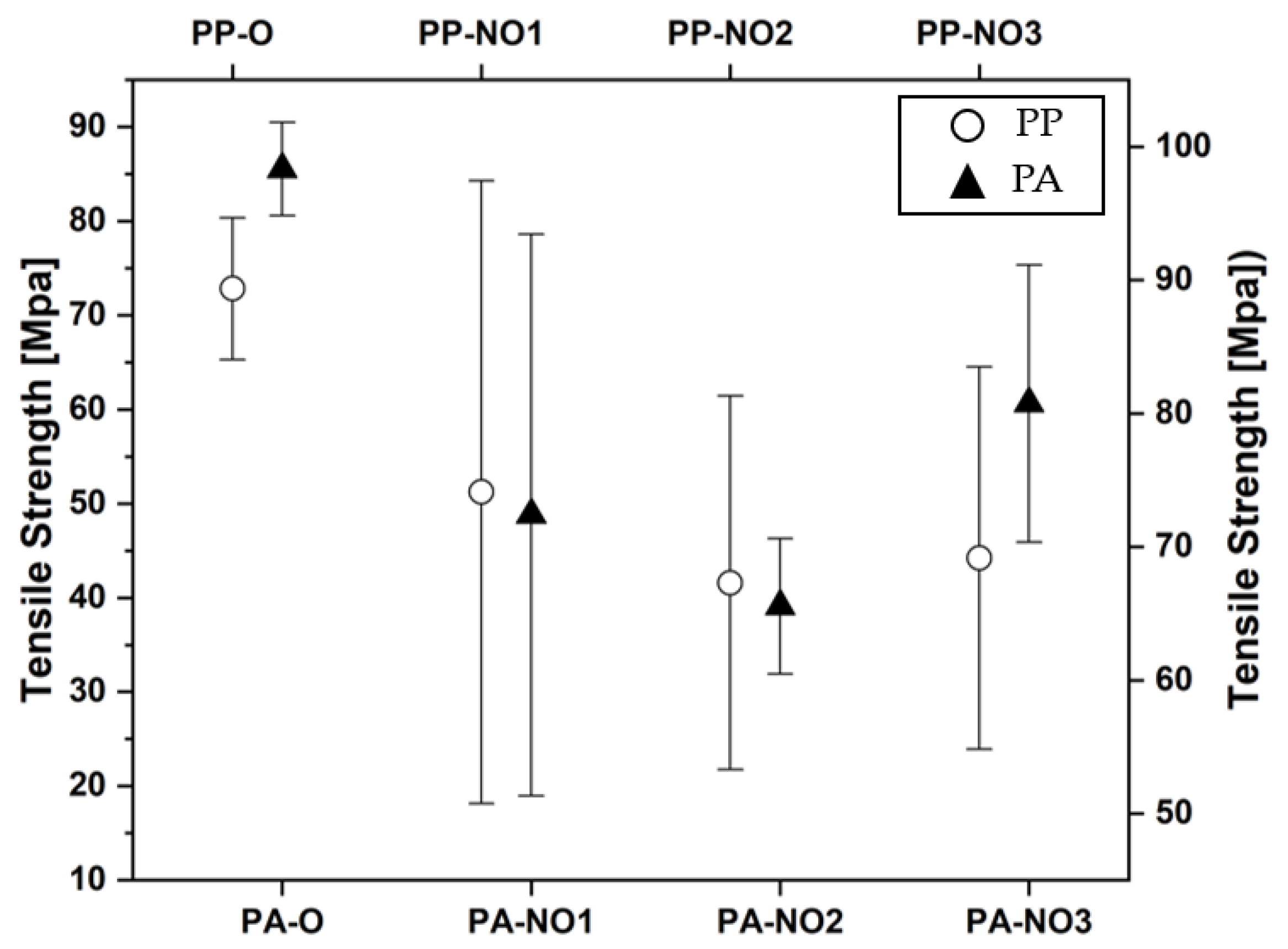 Applsci 13 09061 g010