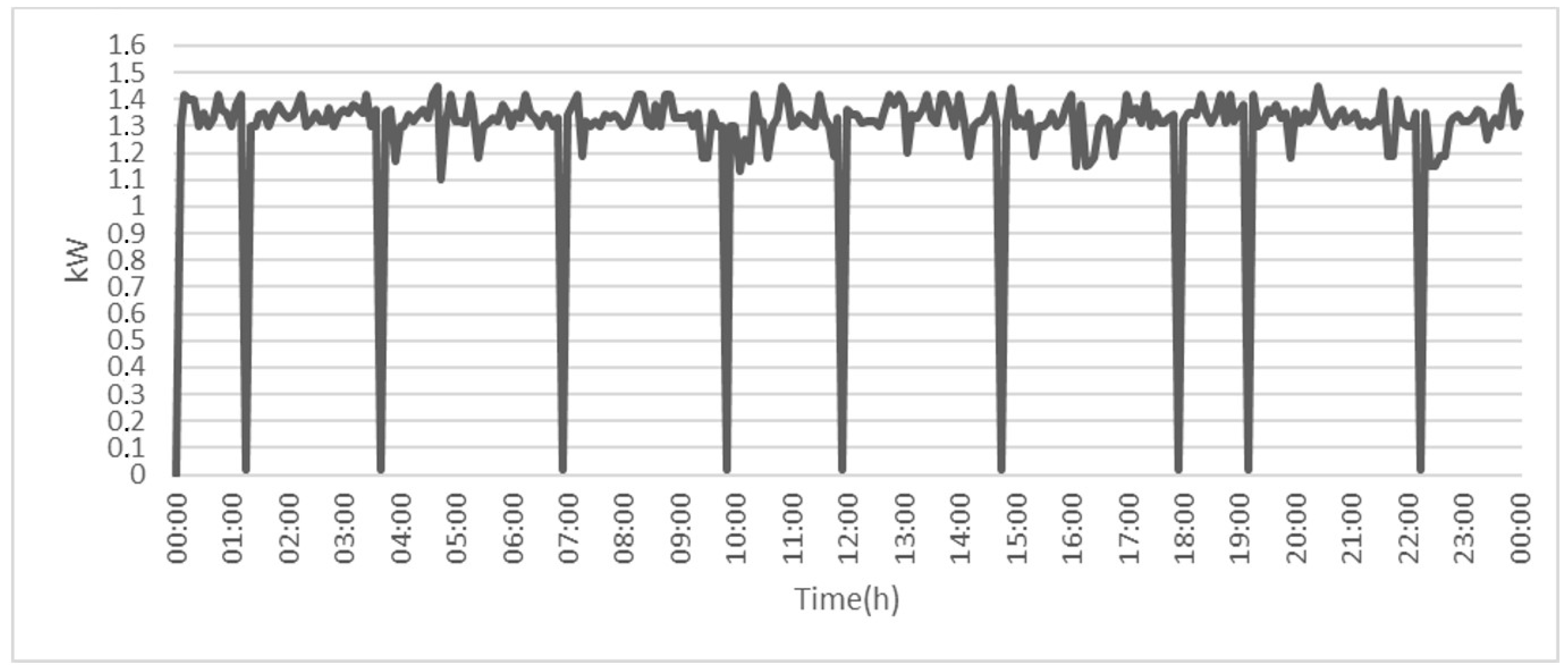 Applsci 13 09080 g015