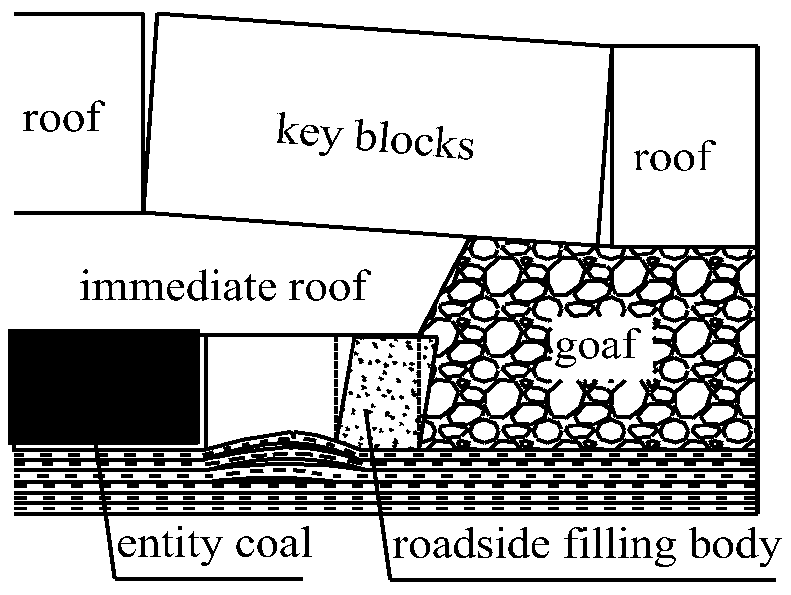 Applsci 13 09102 g005 Applsci 13 09102 g005