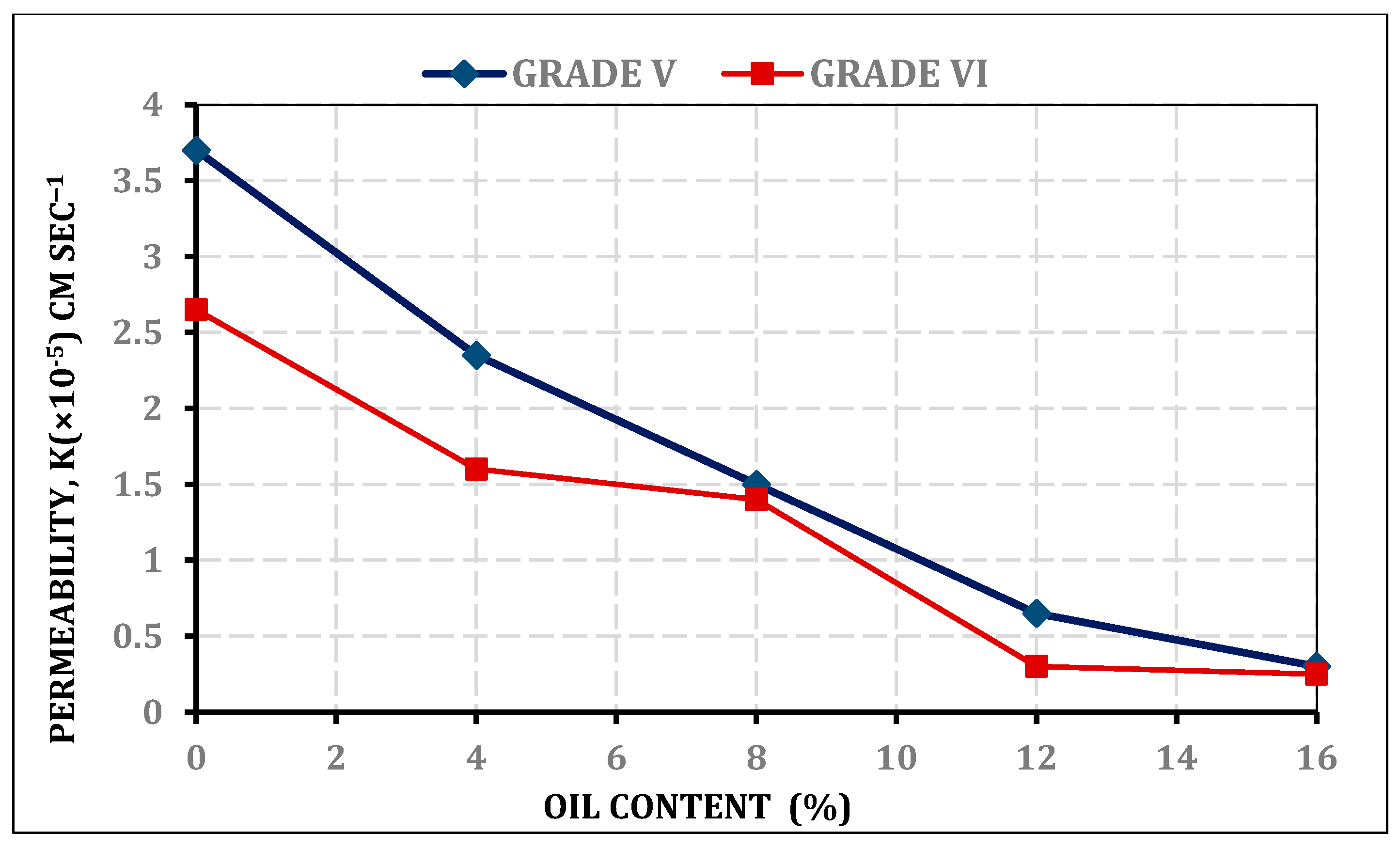 Applsci 13 09103 g004
