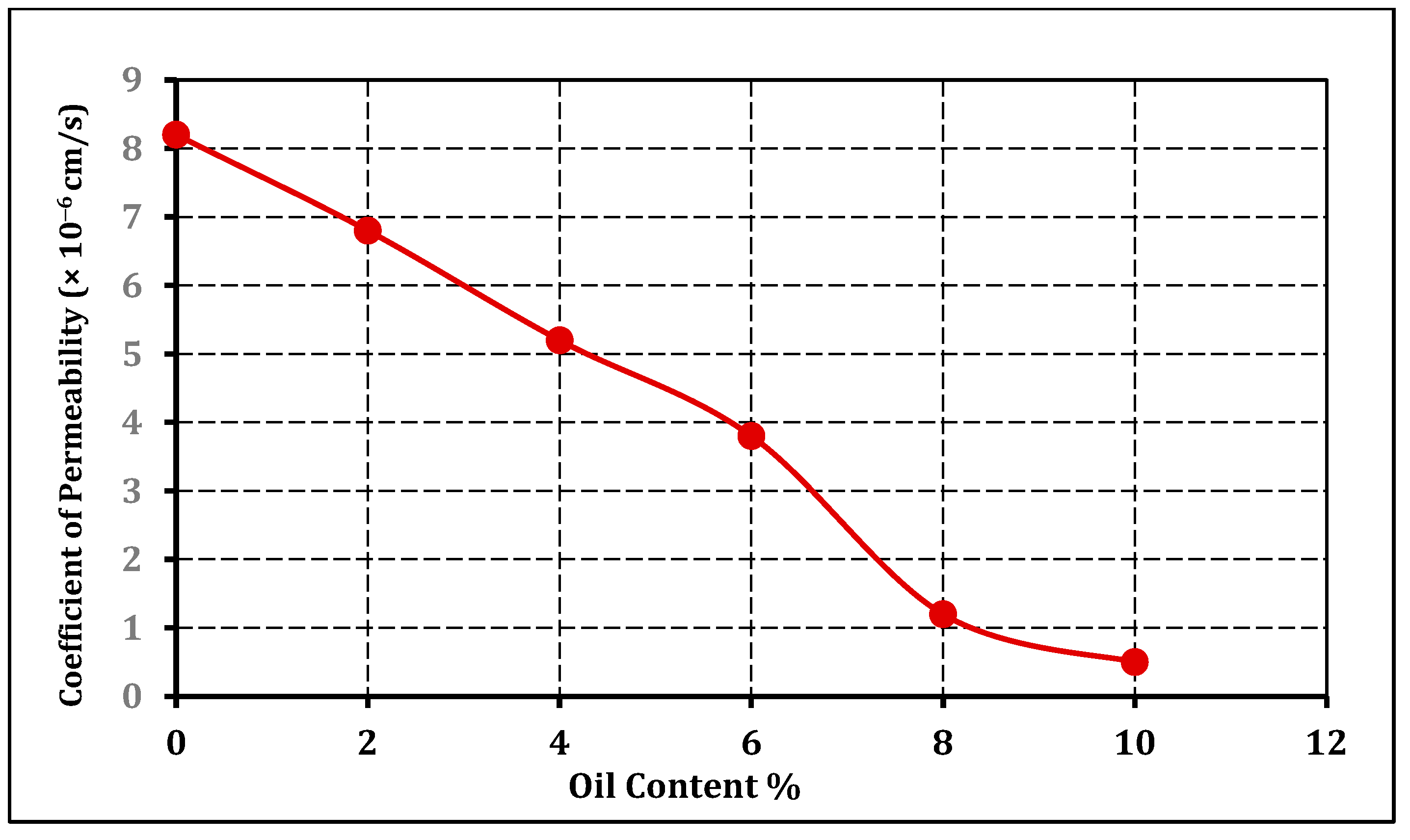 Applsci 13 09103 g005