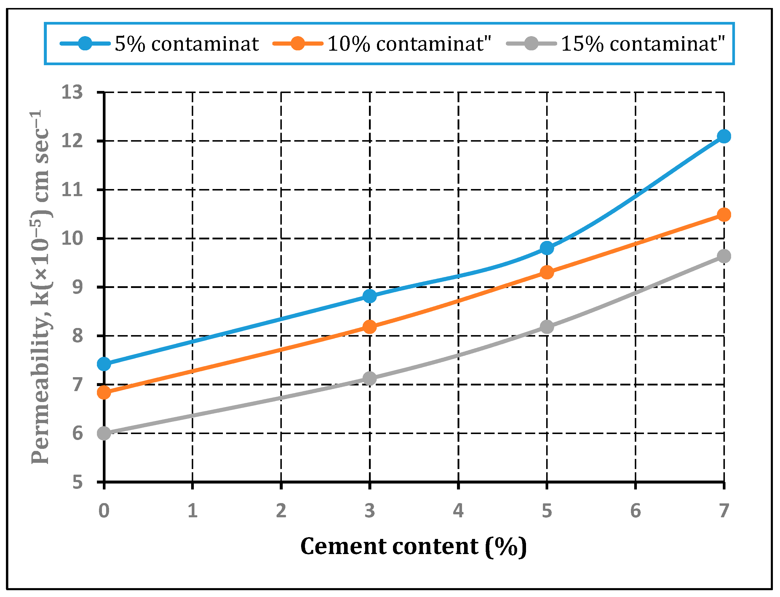 Applsci 13 09103 g008