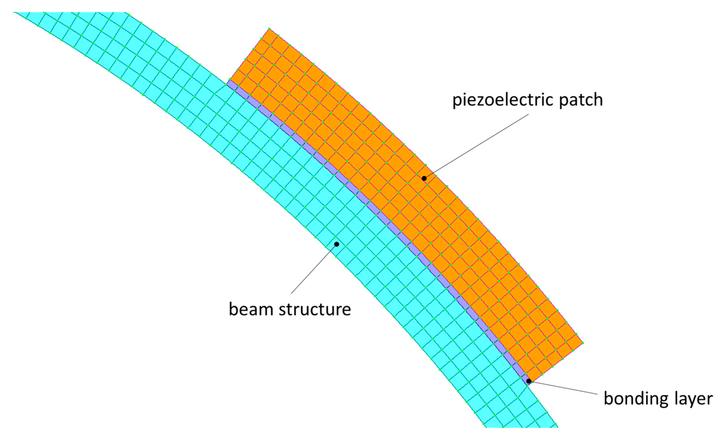 Applsci 13 09104 g003
