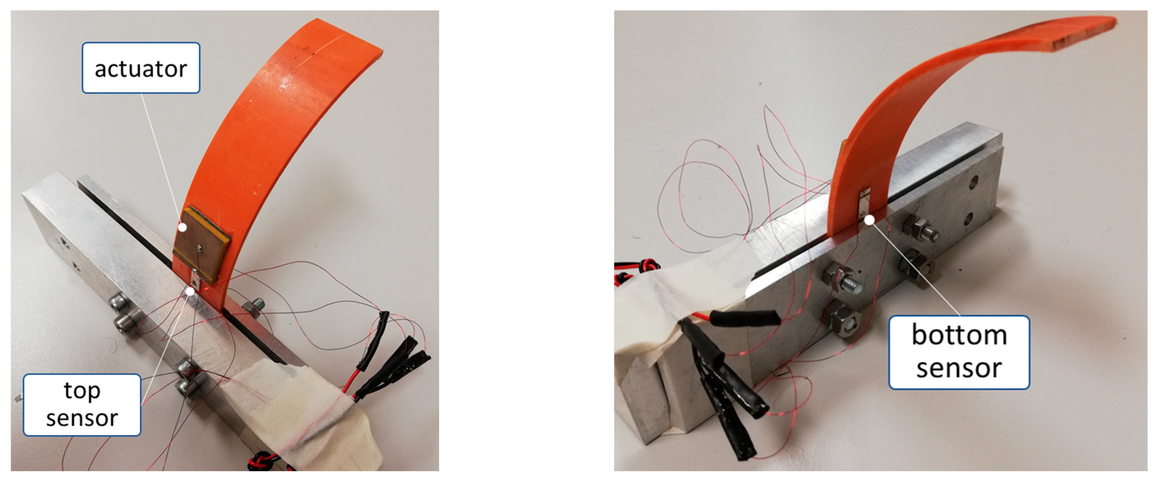 Applsci 13 09104 g010a