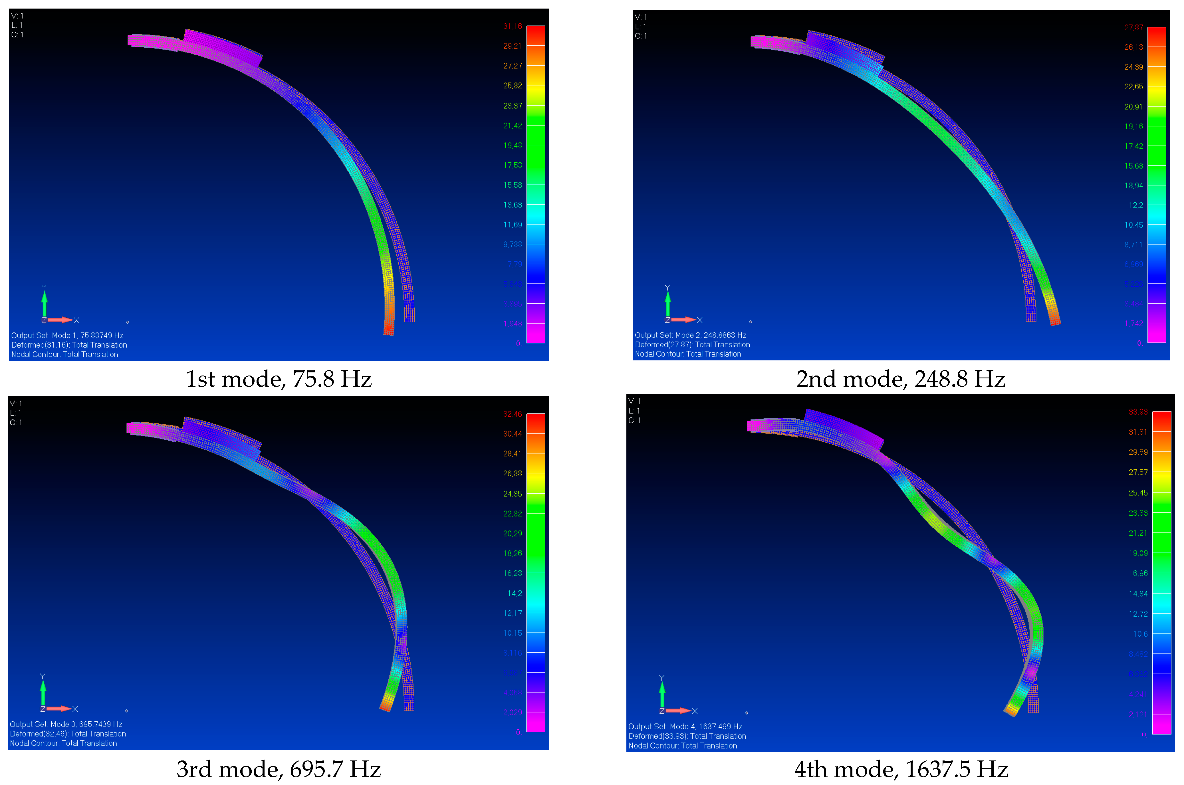 Applsci 13 09104 g012