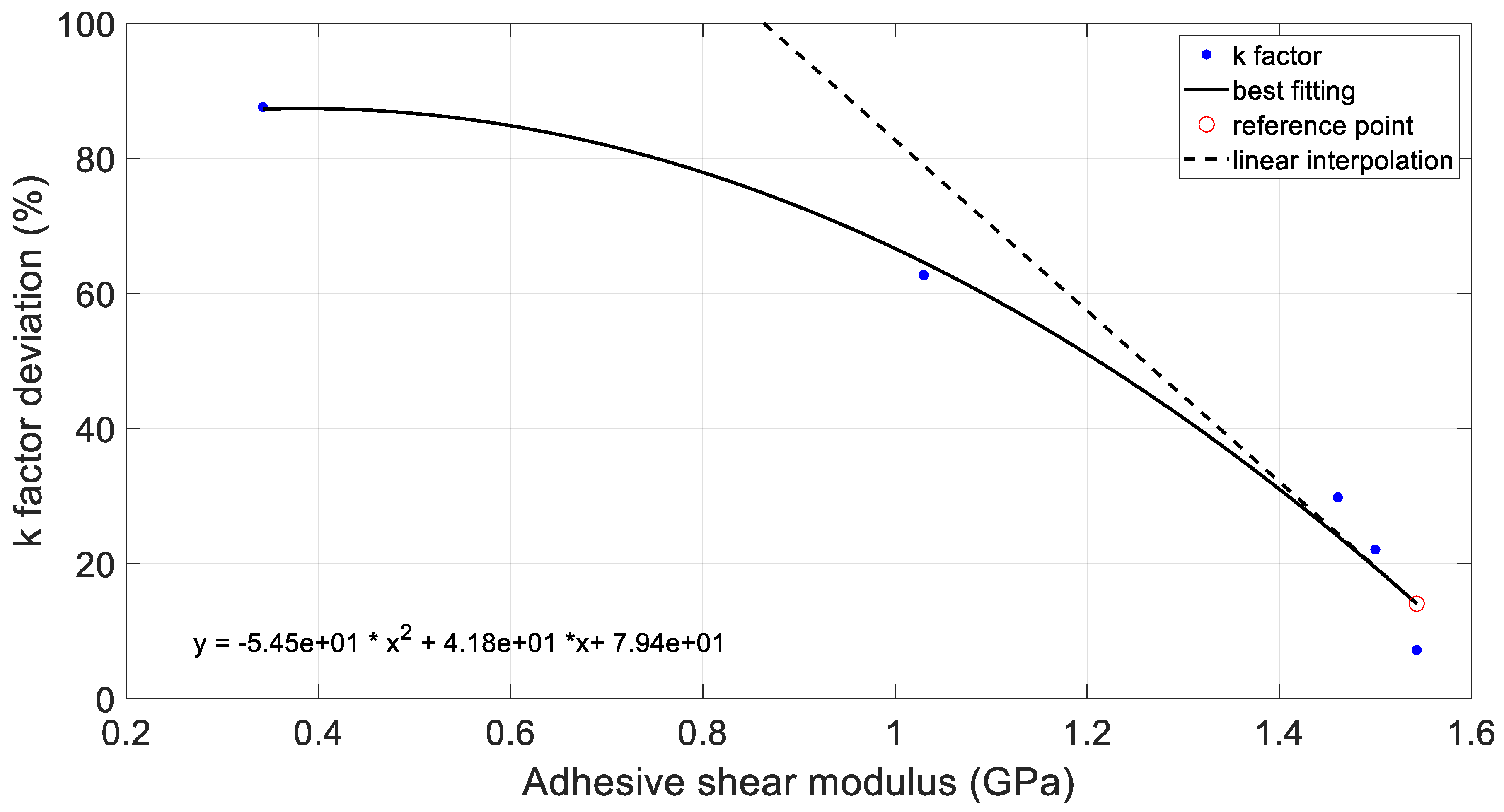 Applsci 13 09104 g023