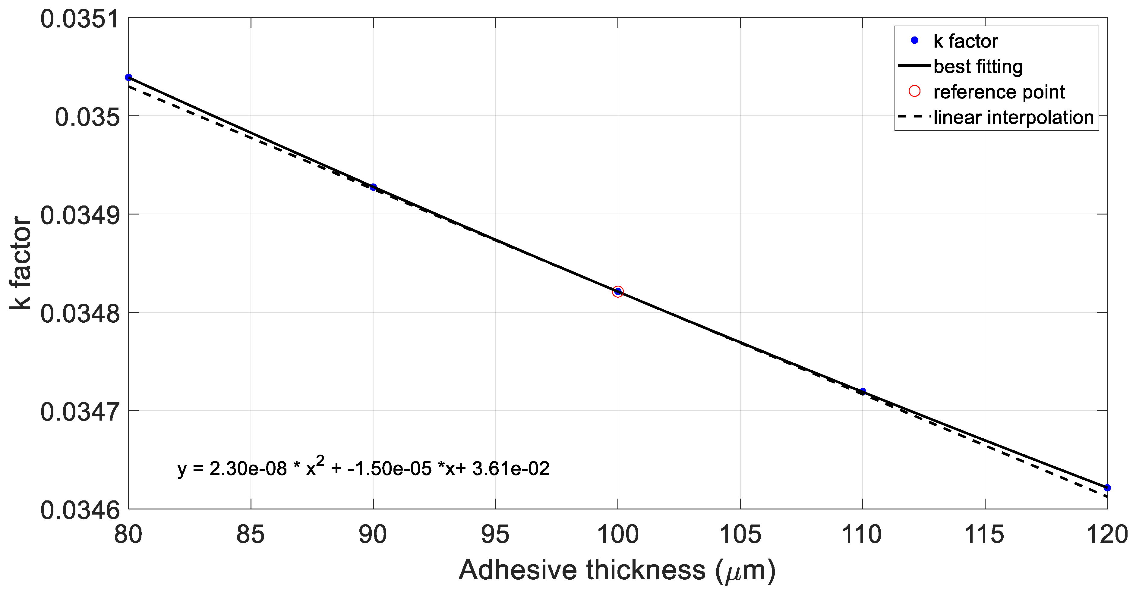 Applsci 13 09104 g026