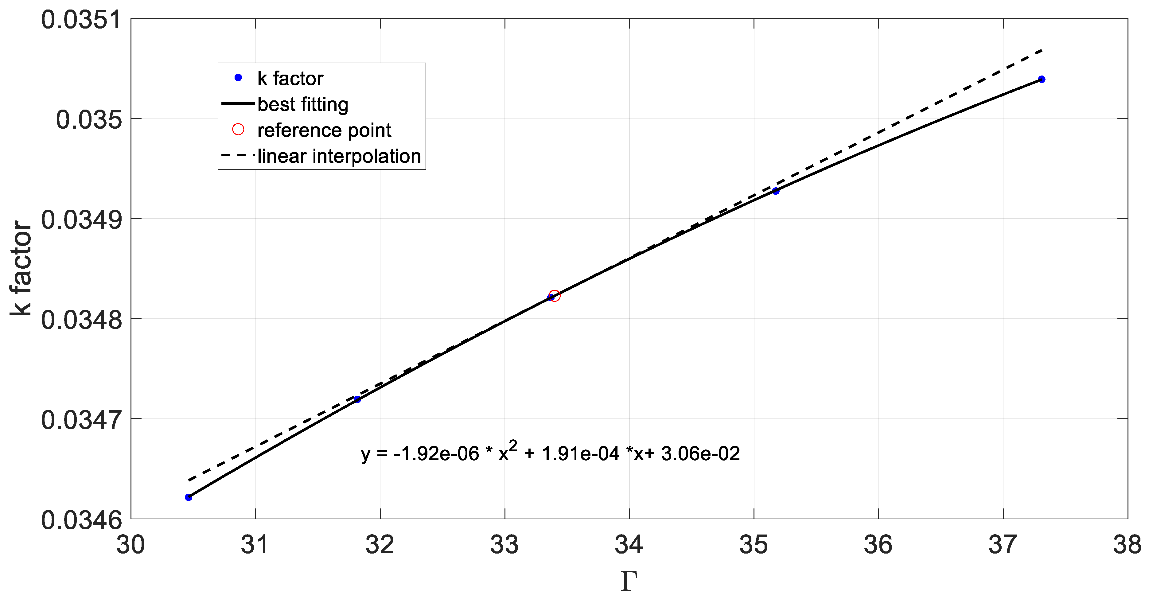 Applsci 13 09104 g027
