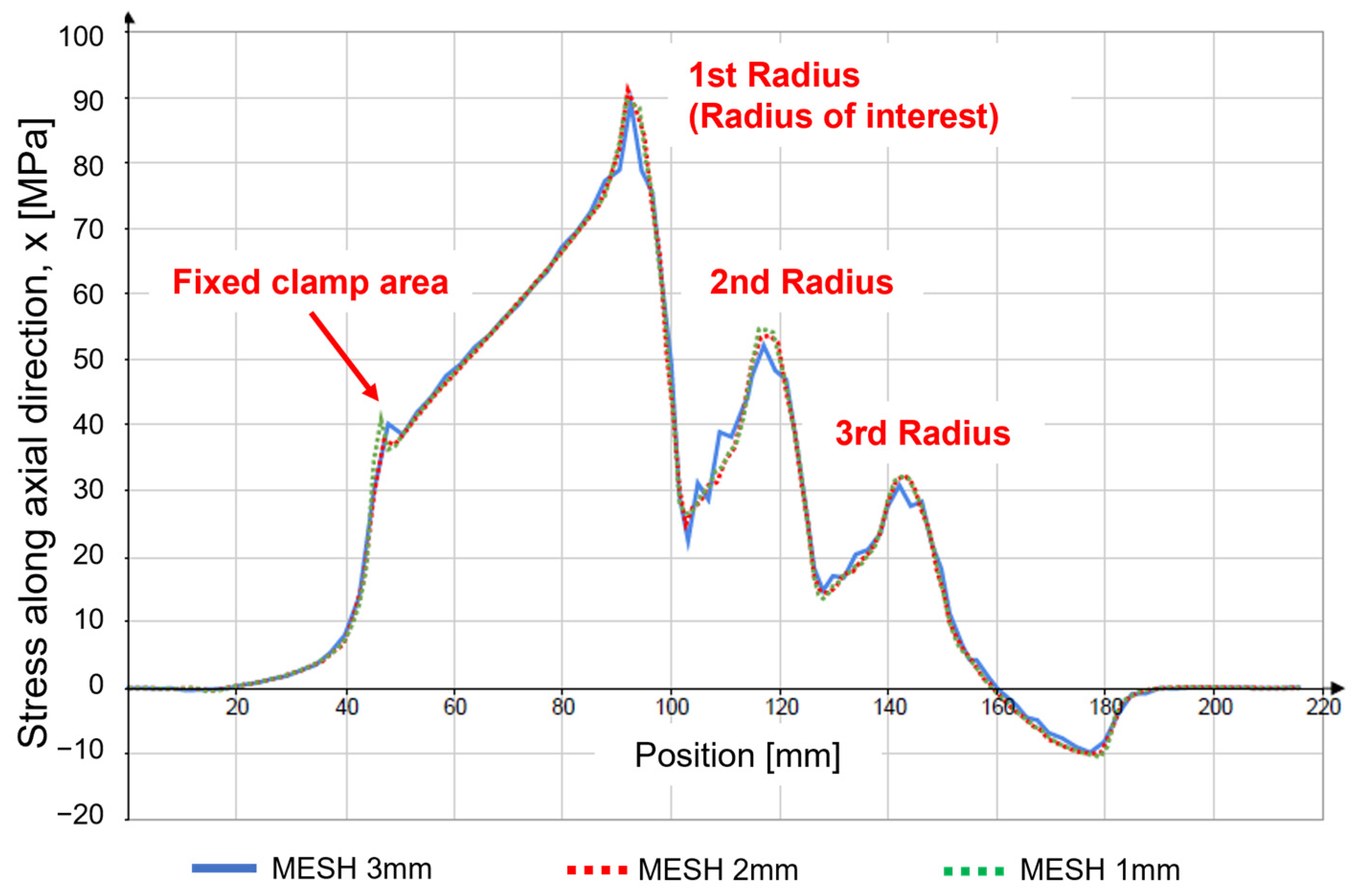 Applsci 13 09119 g009 Applsci 13 09119 g009