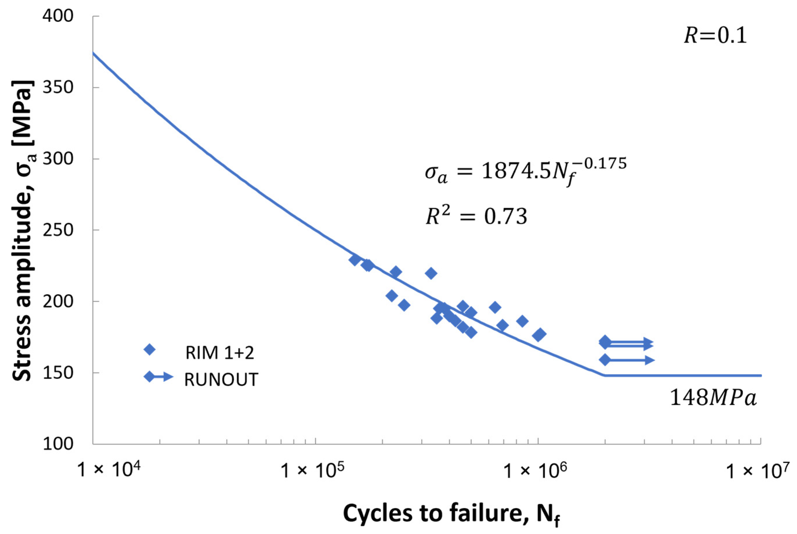 Applsci 13 09119 g015 Applsci 13 09119 g015