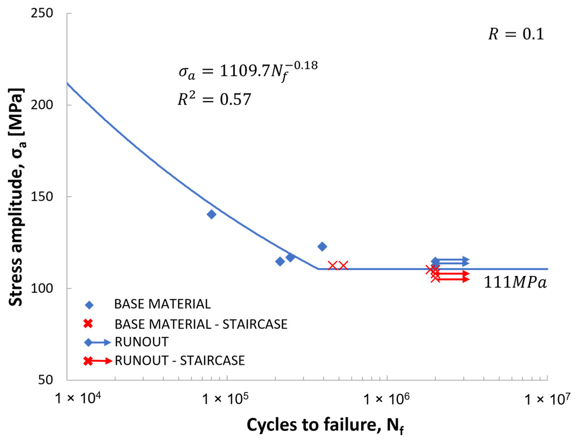 Applsci 13 09119 g017 Applsci 13 09119 g017