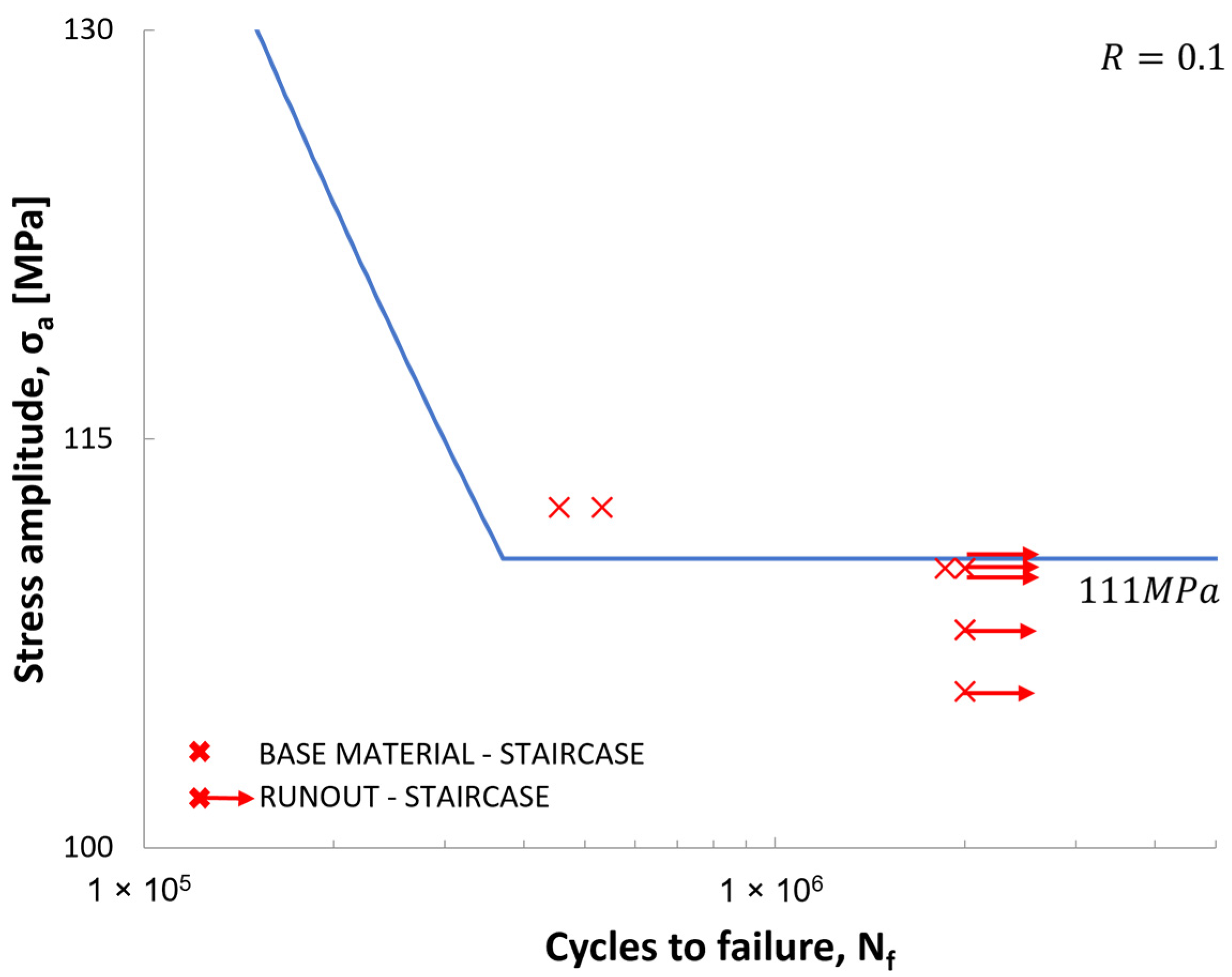 Applsci 13 09119 g018 Applsci 13 09119 g018