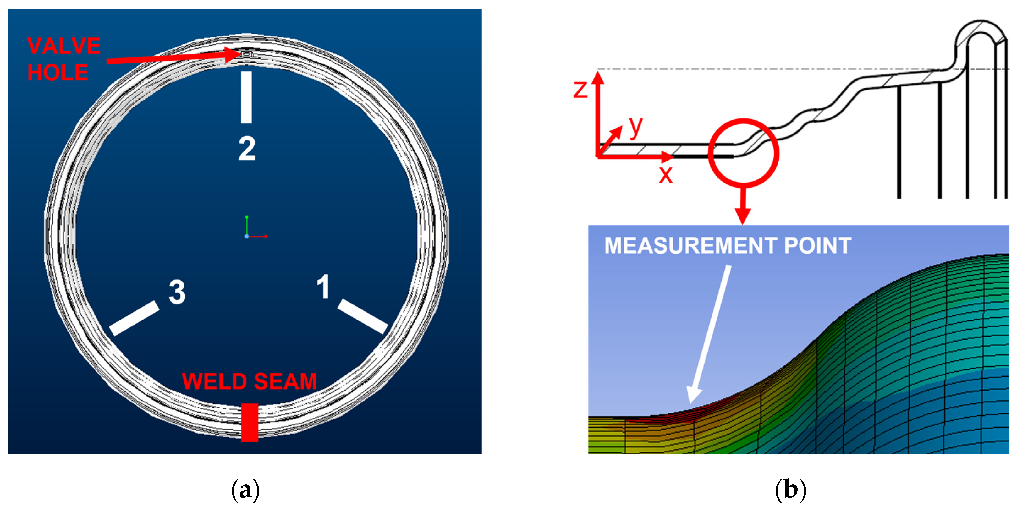 Applsci 13 09119 g019 Applsci 13 09119 g019