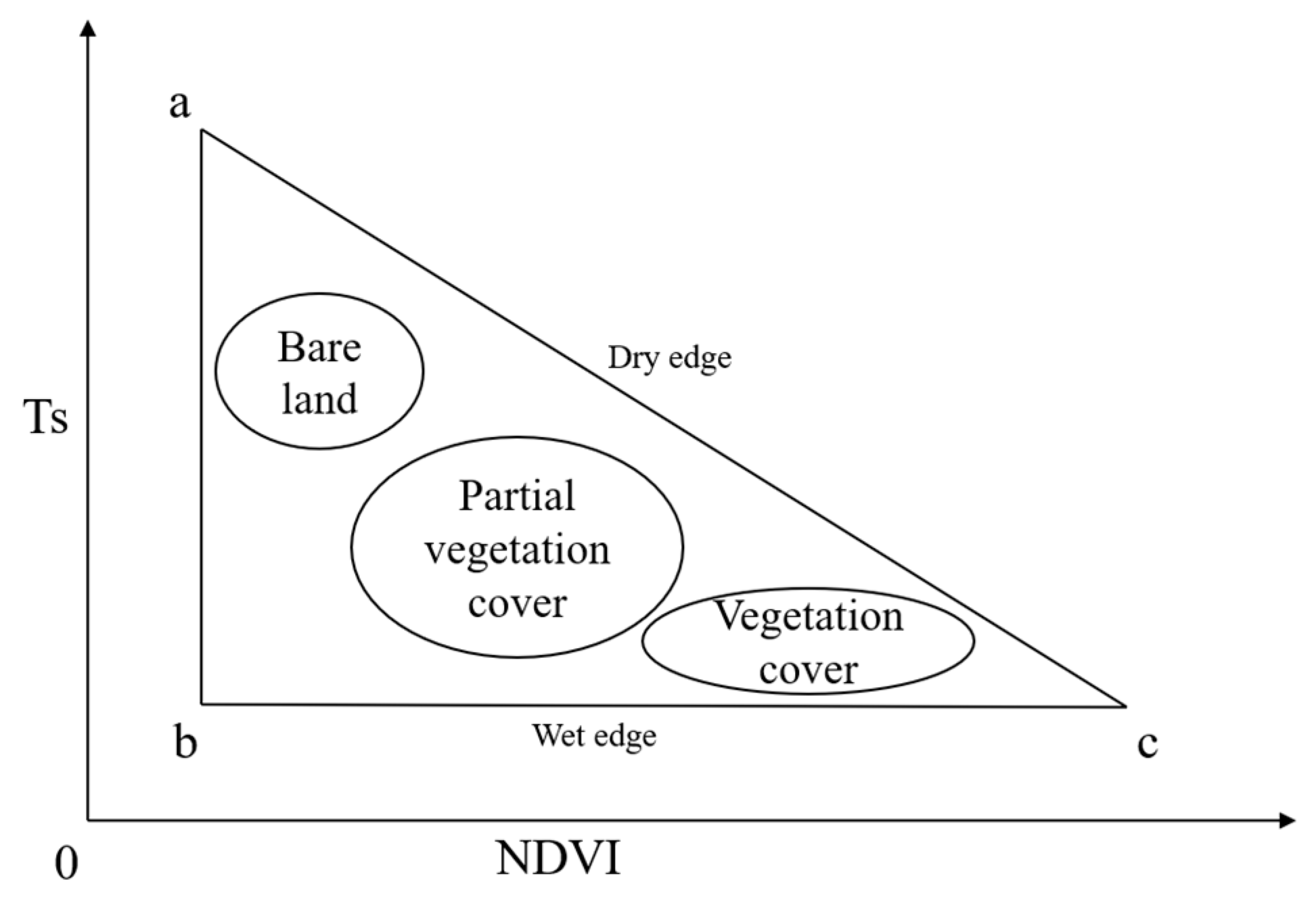 Applsci 13 09122 g002