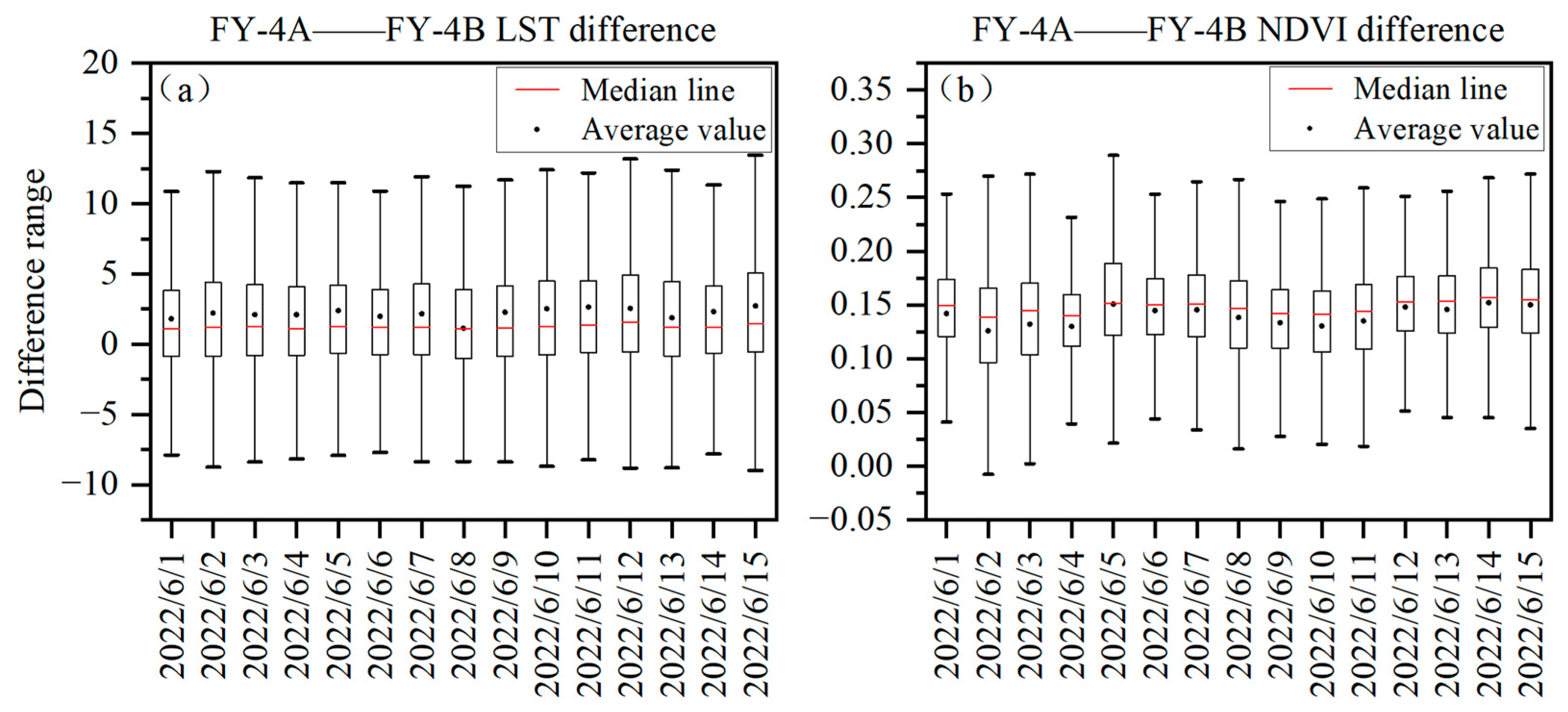 Applsci 13 09122 g013