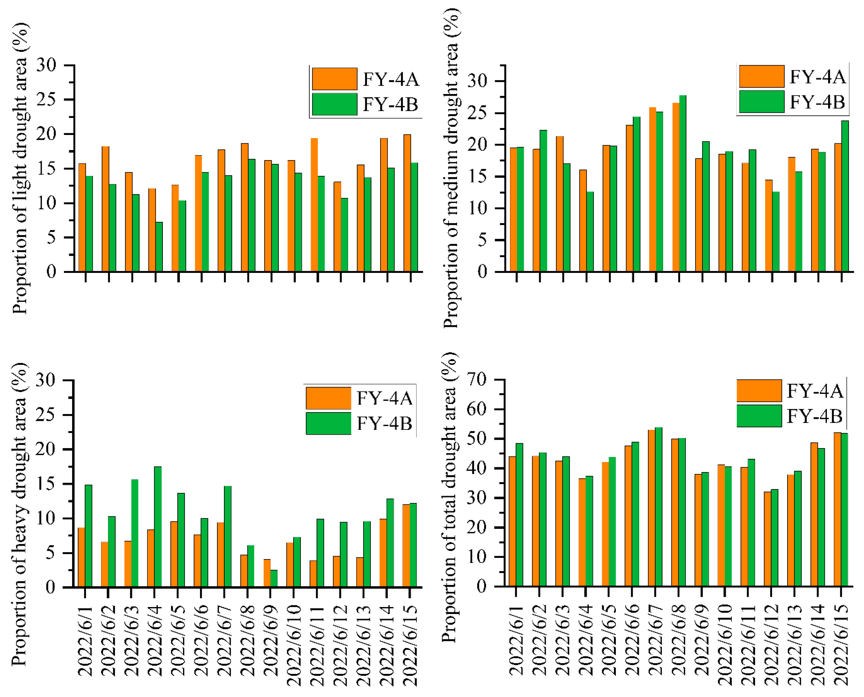 Applsci 13 09122 g014