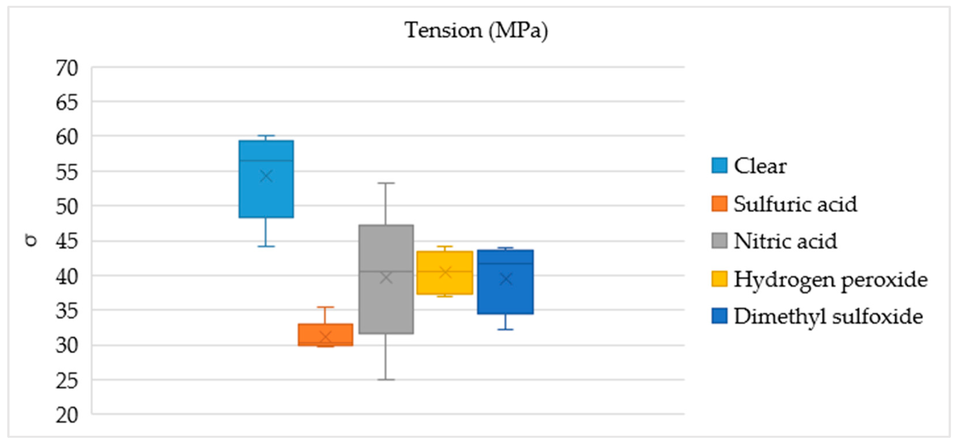 Applsci 13 09123 g004